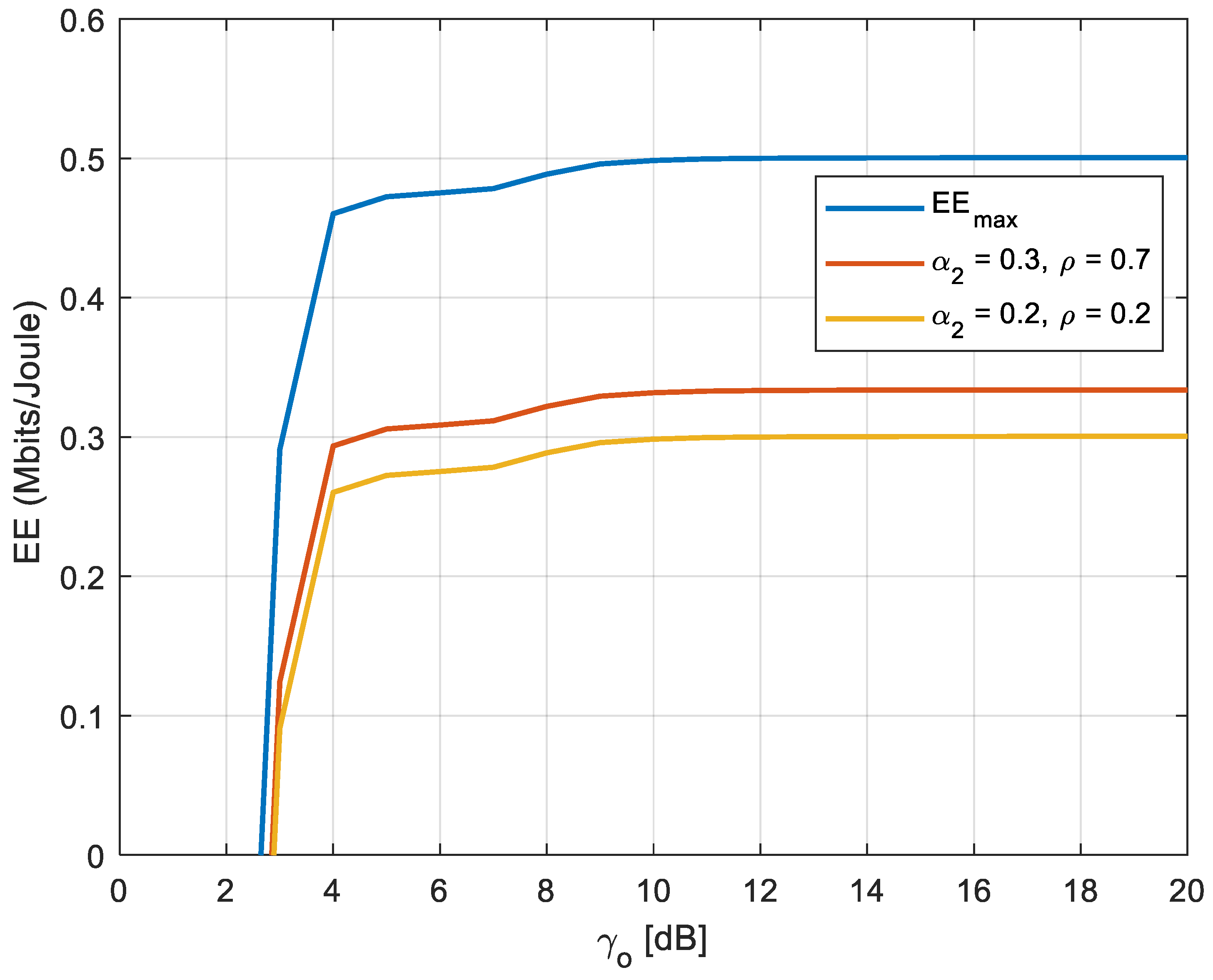 Energies 13 00107 g009