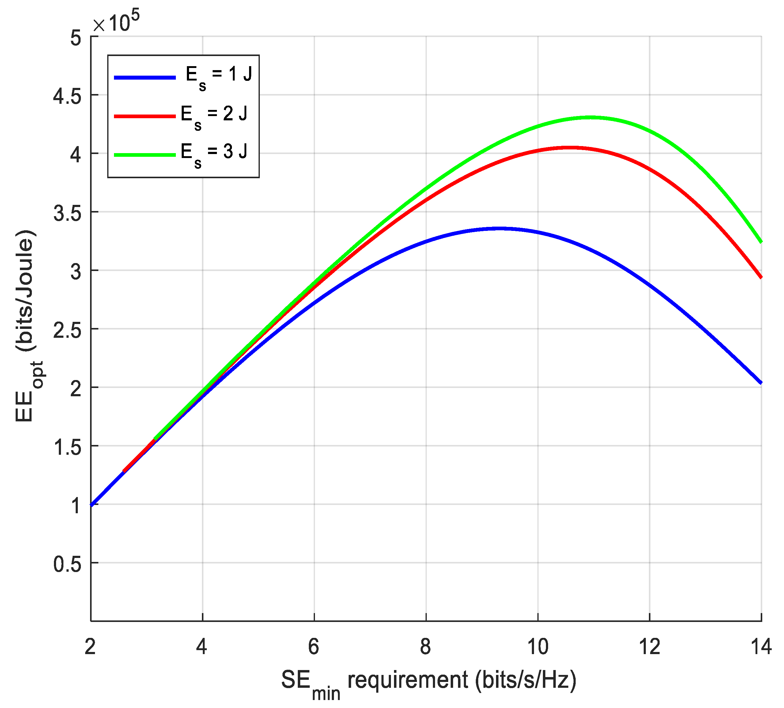 Energies 13 00107 g010