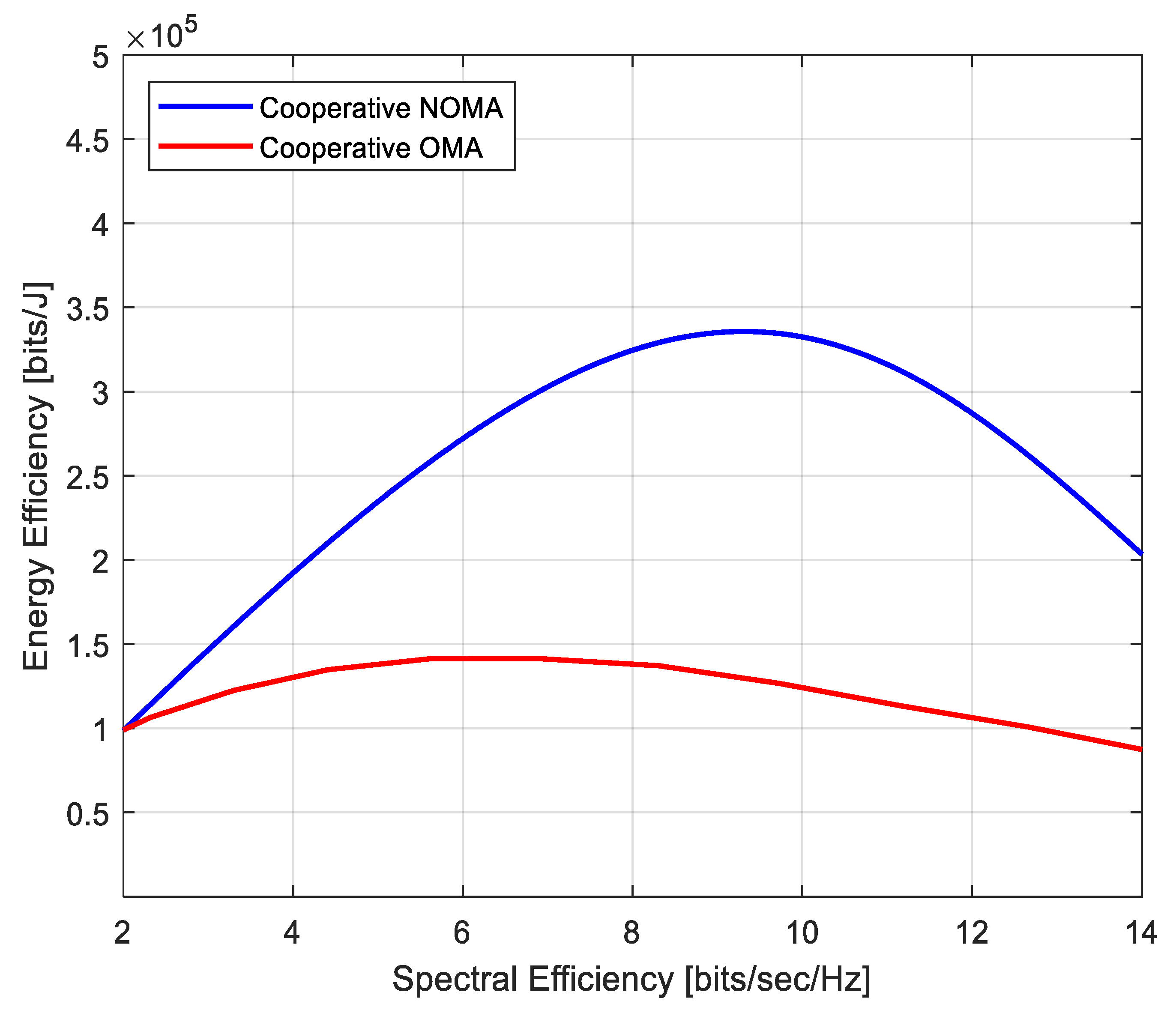 Energies 13 00107 g011