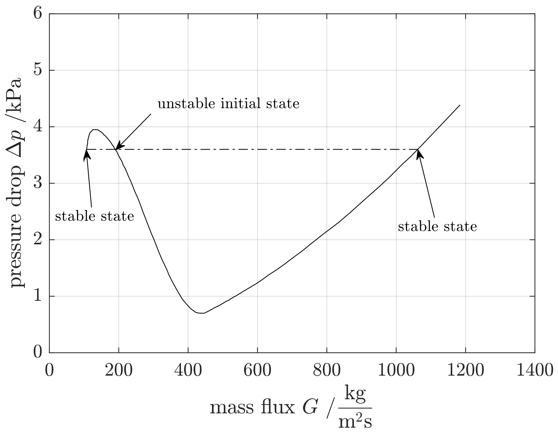 Energies 13 00109 g011