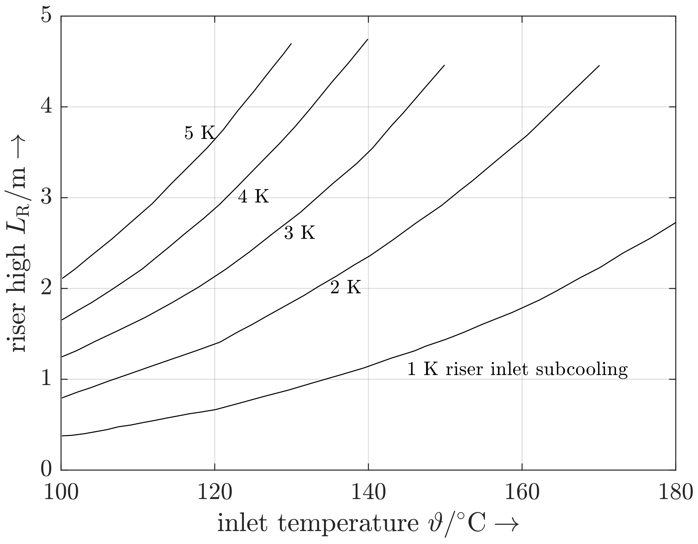 Energies 13 00109 g016