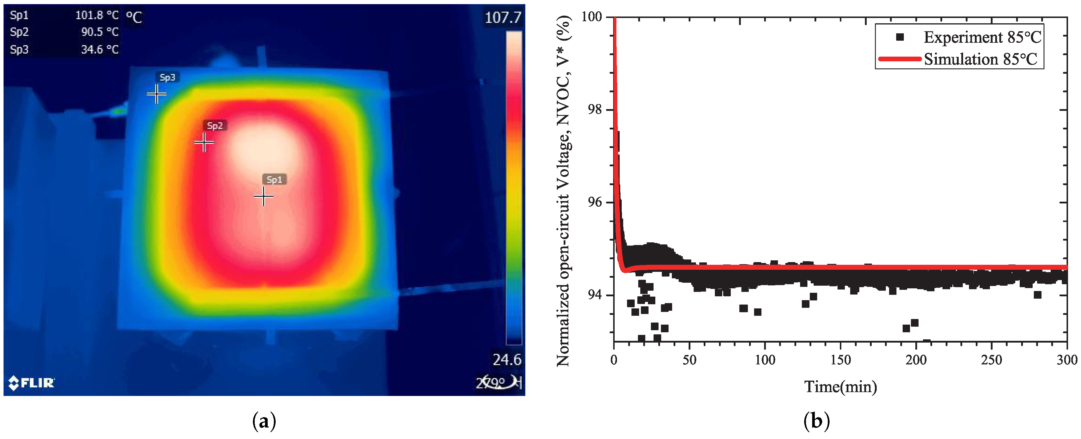 Energies 13 00110 g004a
