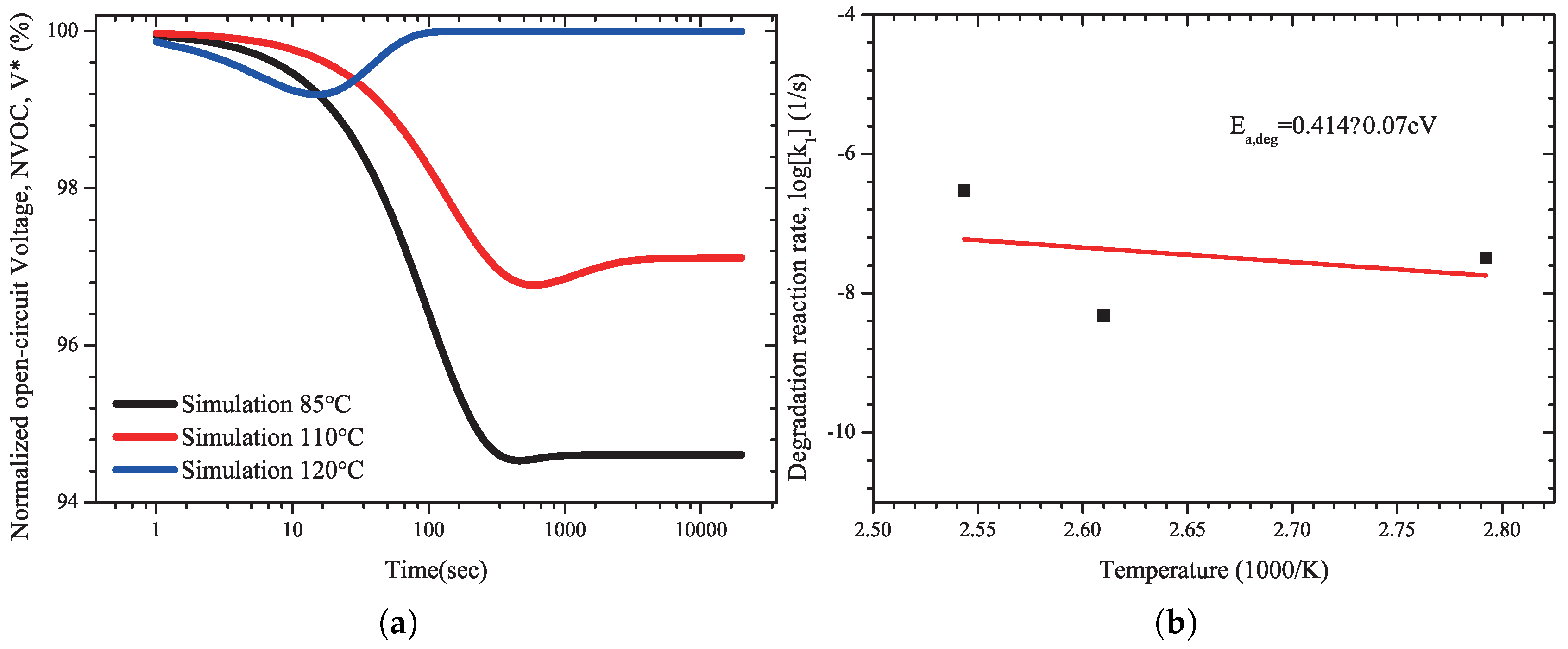 Energies 13 00110 g005