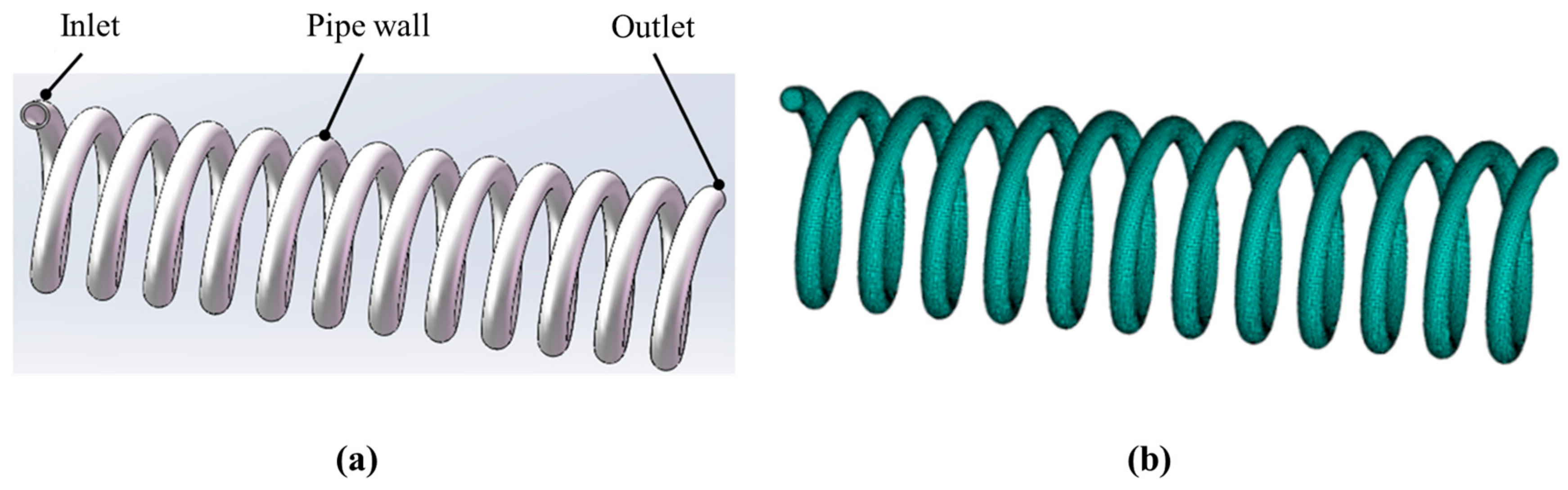 Energies 13 00112 g004