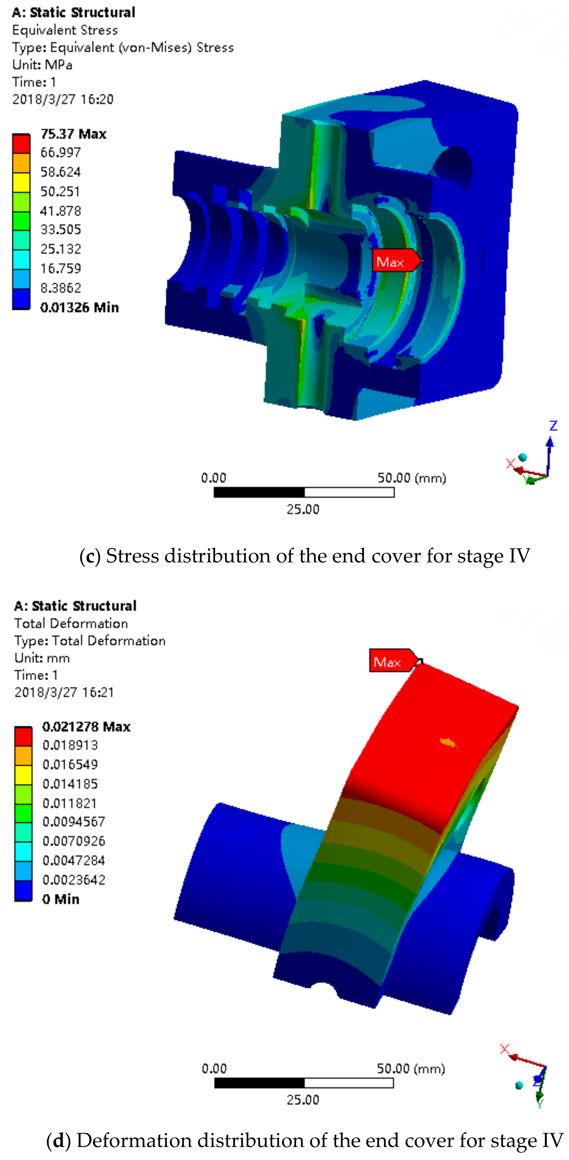 Energies 13 00112 g011b