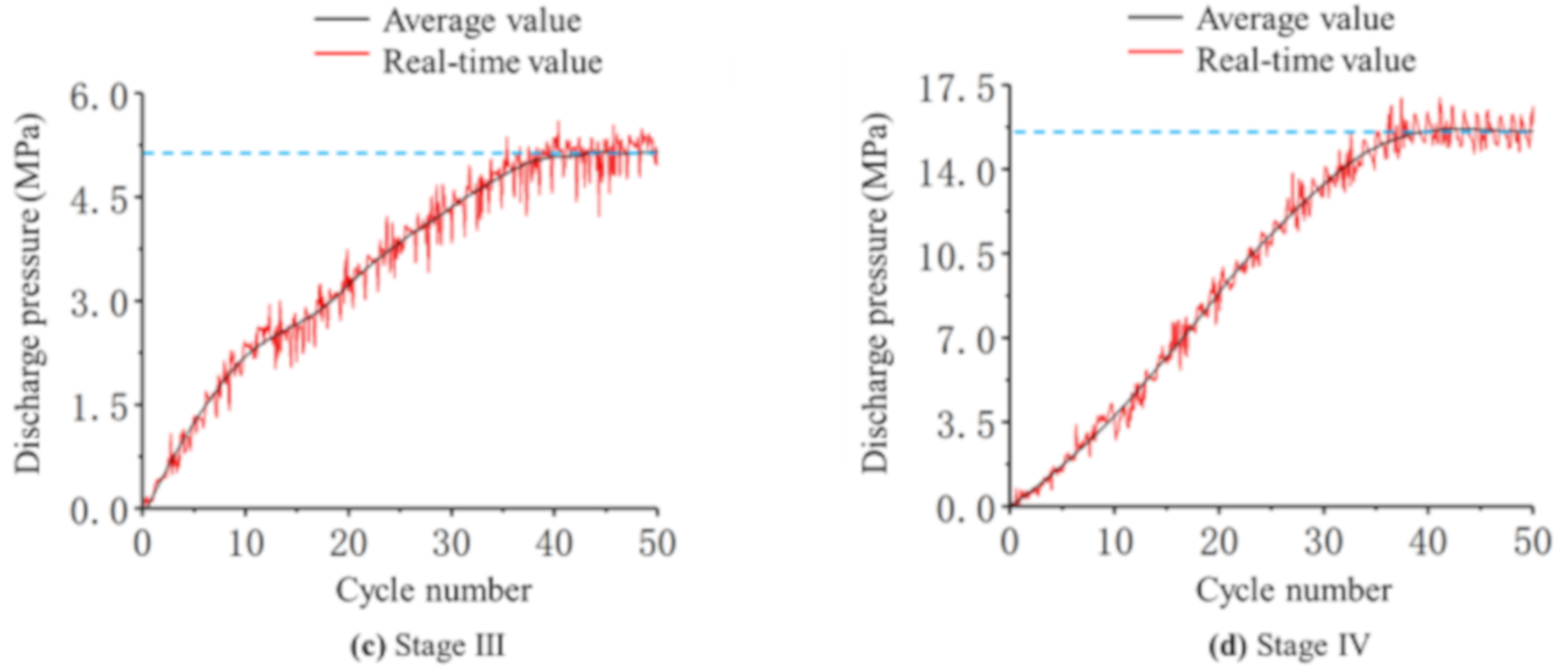 Energies 13 00112 g015b