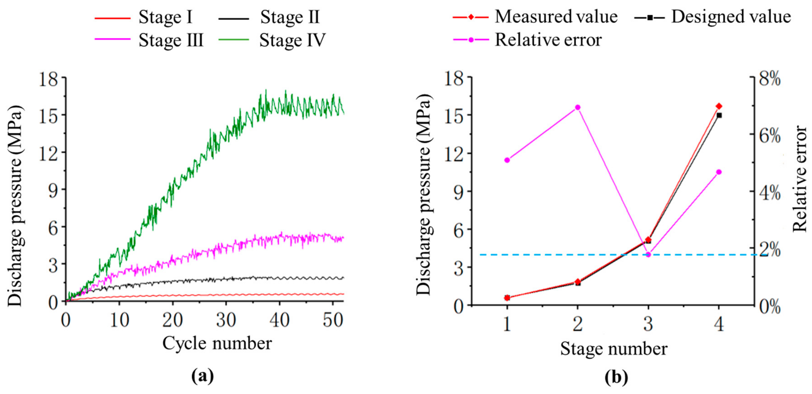 Energies 13 00112 g016