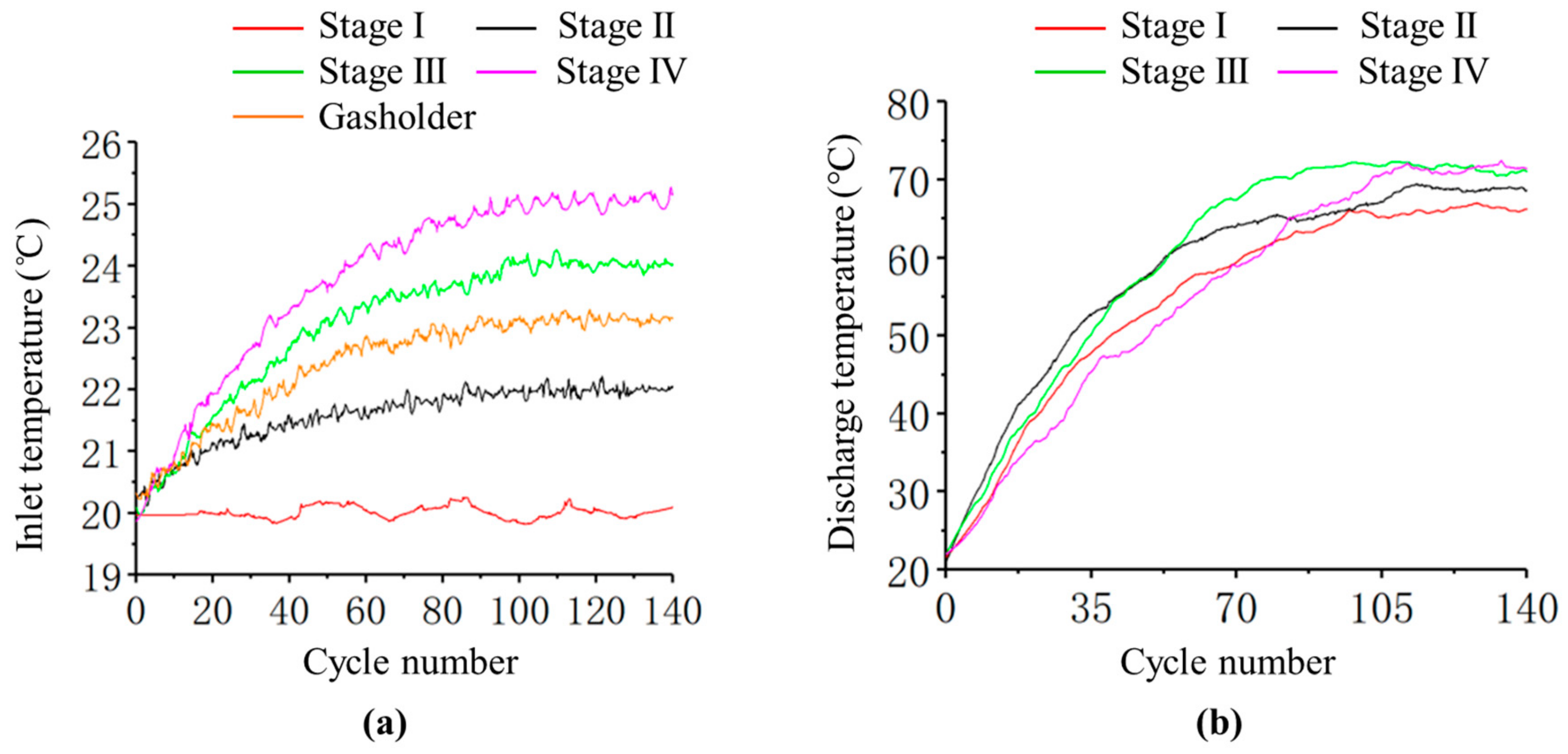 Energies 13 00112 g019