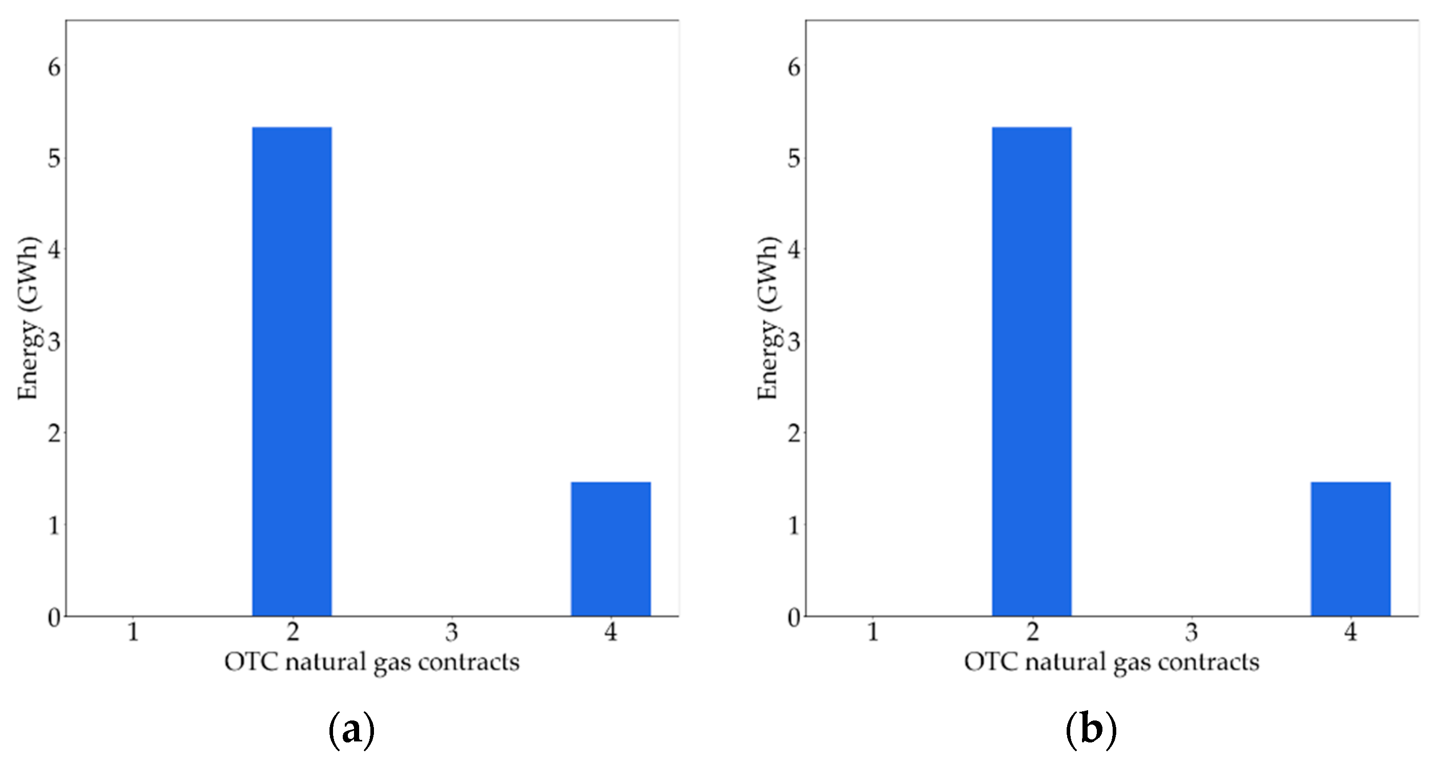 Energies 13 00113 g013a