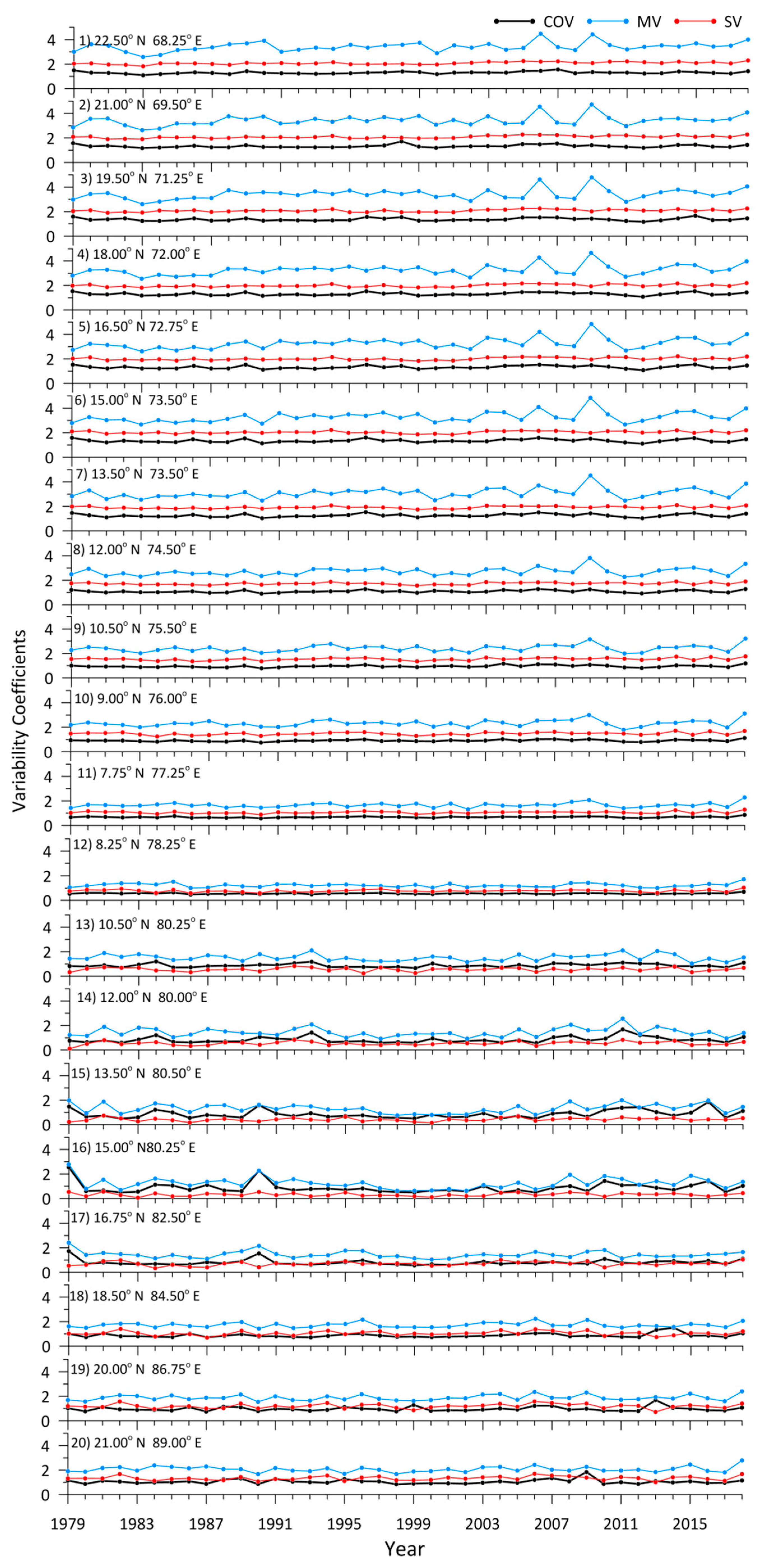 Energies 13 00115 g009 Energies 13 00115 g009