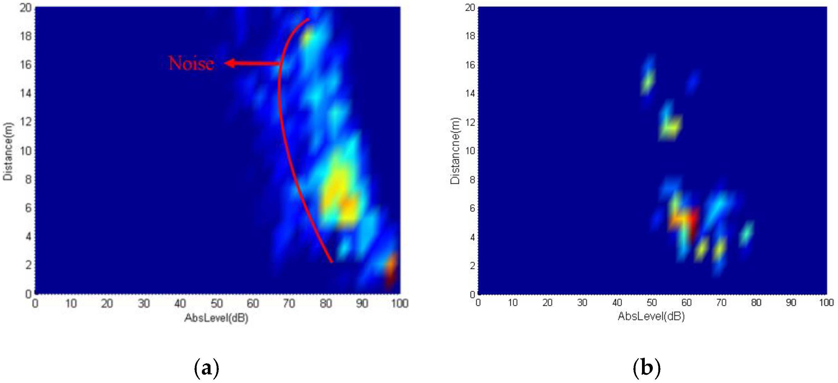 Energies 13 00116 g003