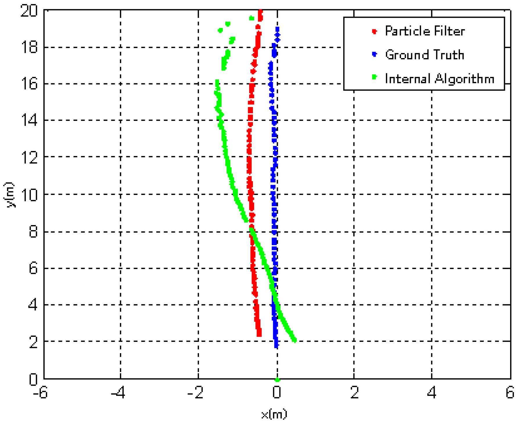 Energies 13 00116 g005