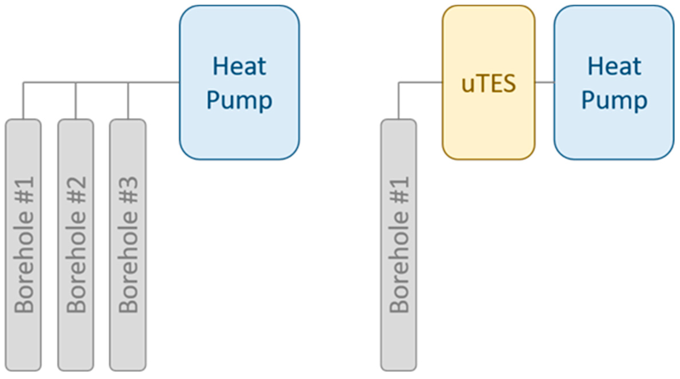 Energies 13 00117 g001