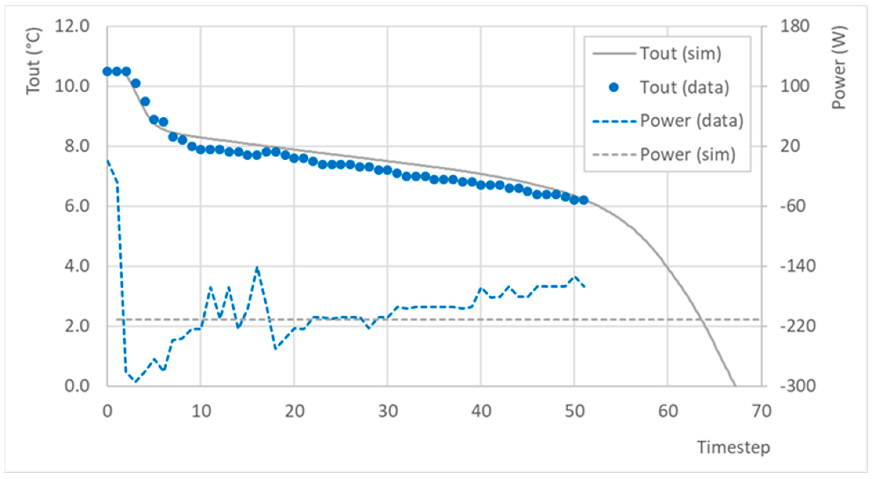Energies 13 00117 g003
