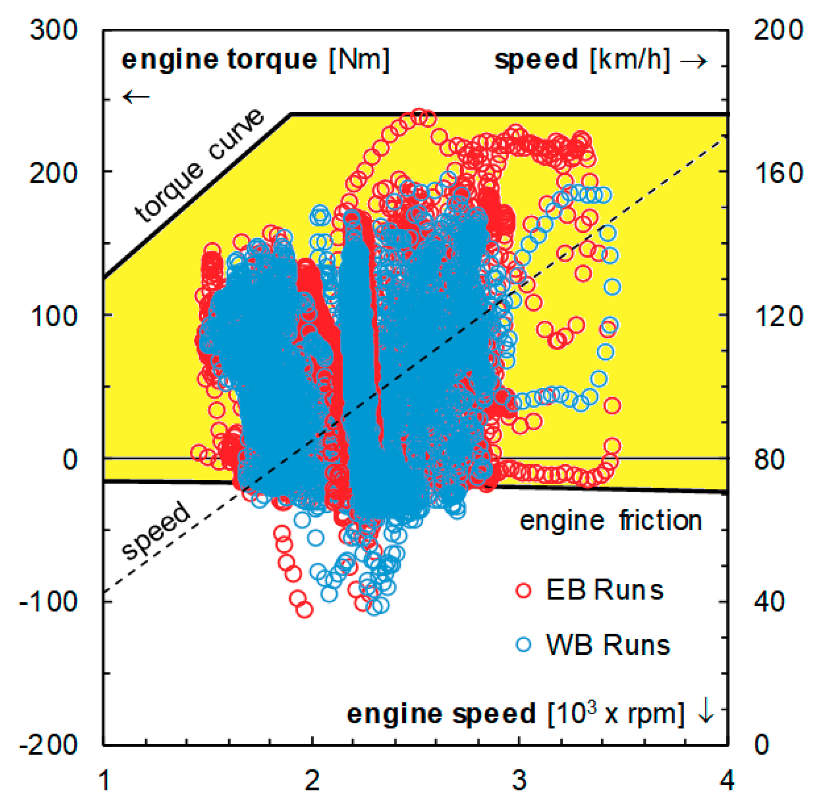 Energies 13 00119 g009
