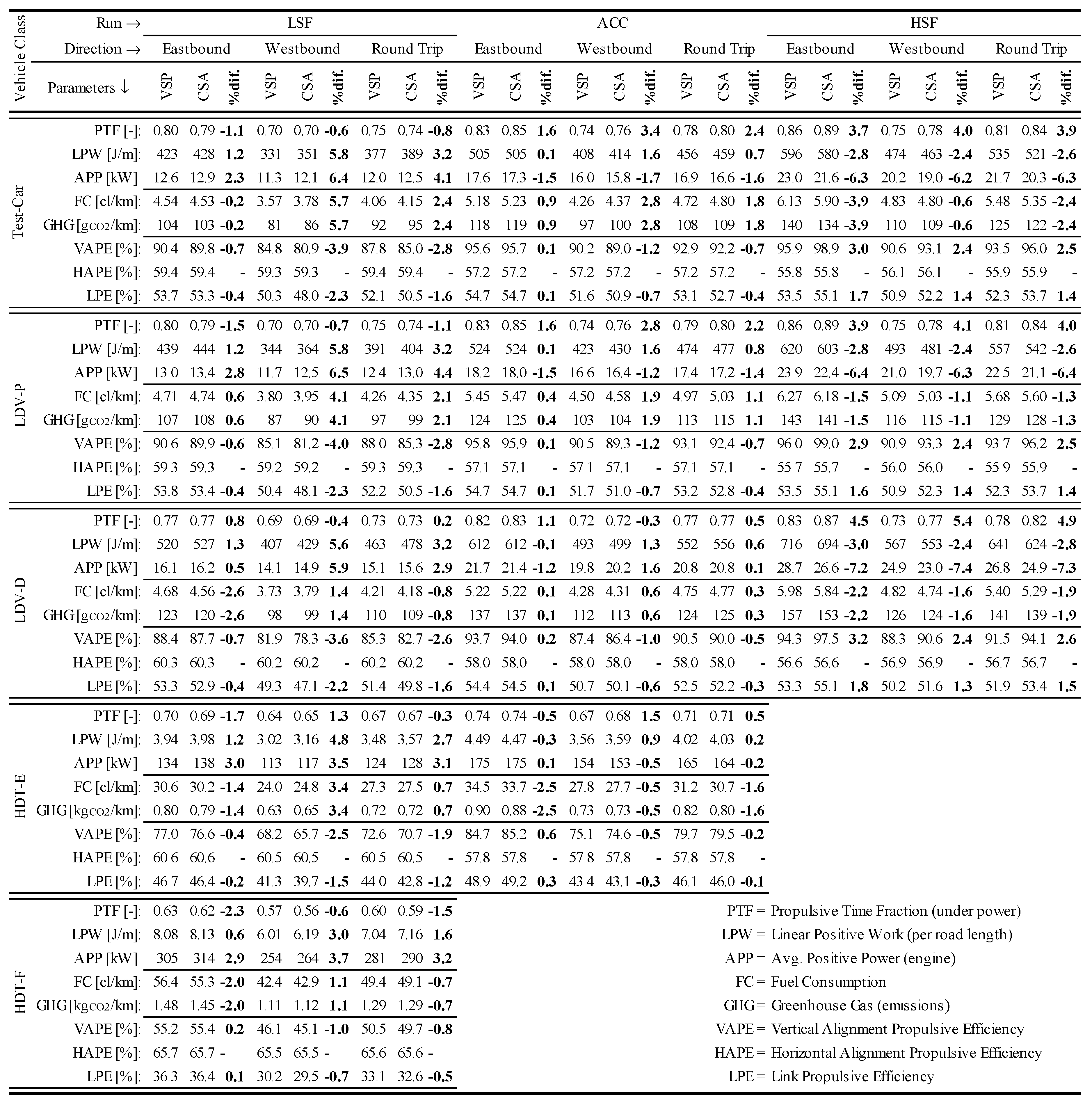 Energies 13 00119 g010