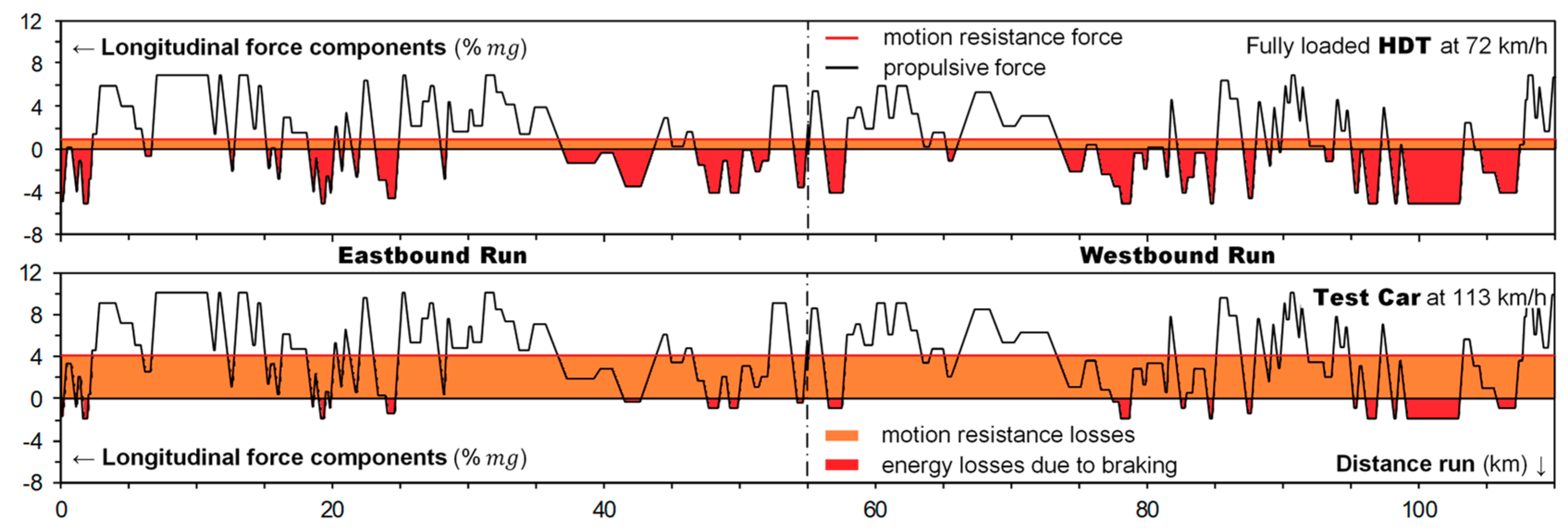 Energies 13 00119 g011