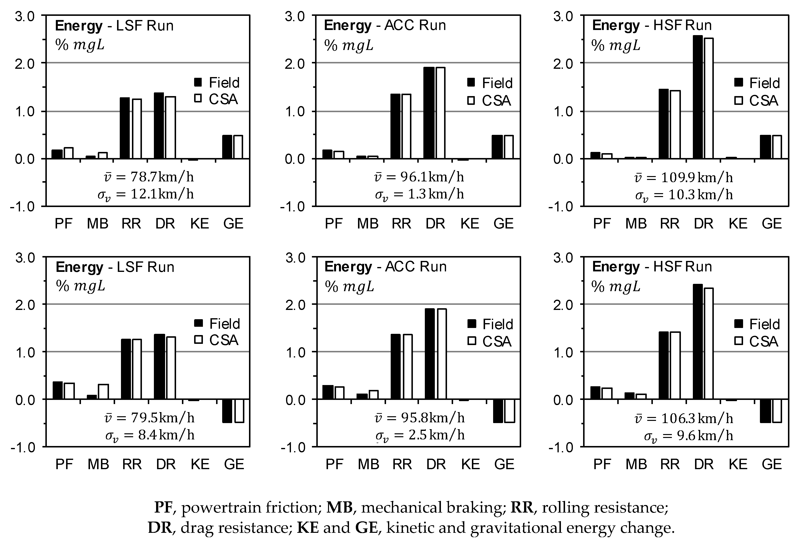 Energies 13 00119 g013
