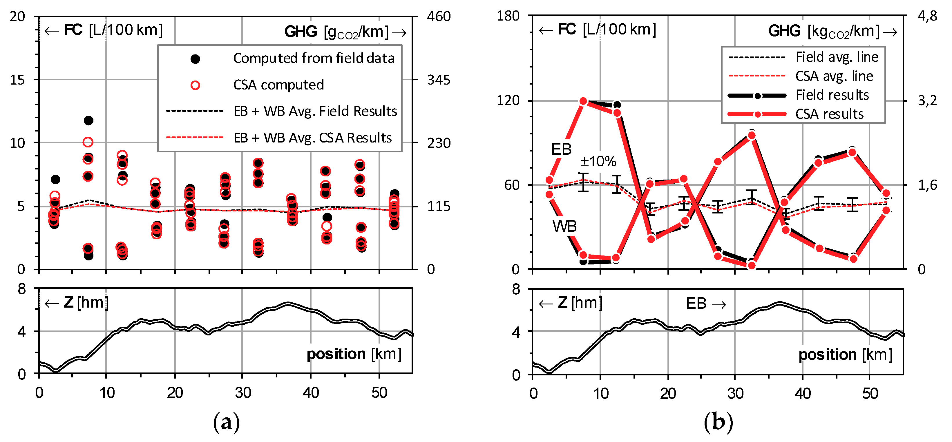 Energies 13 00119 g015