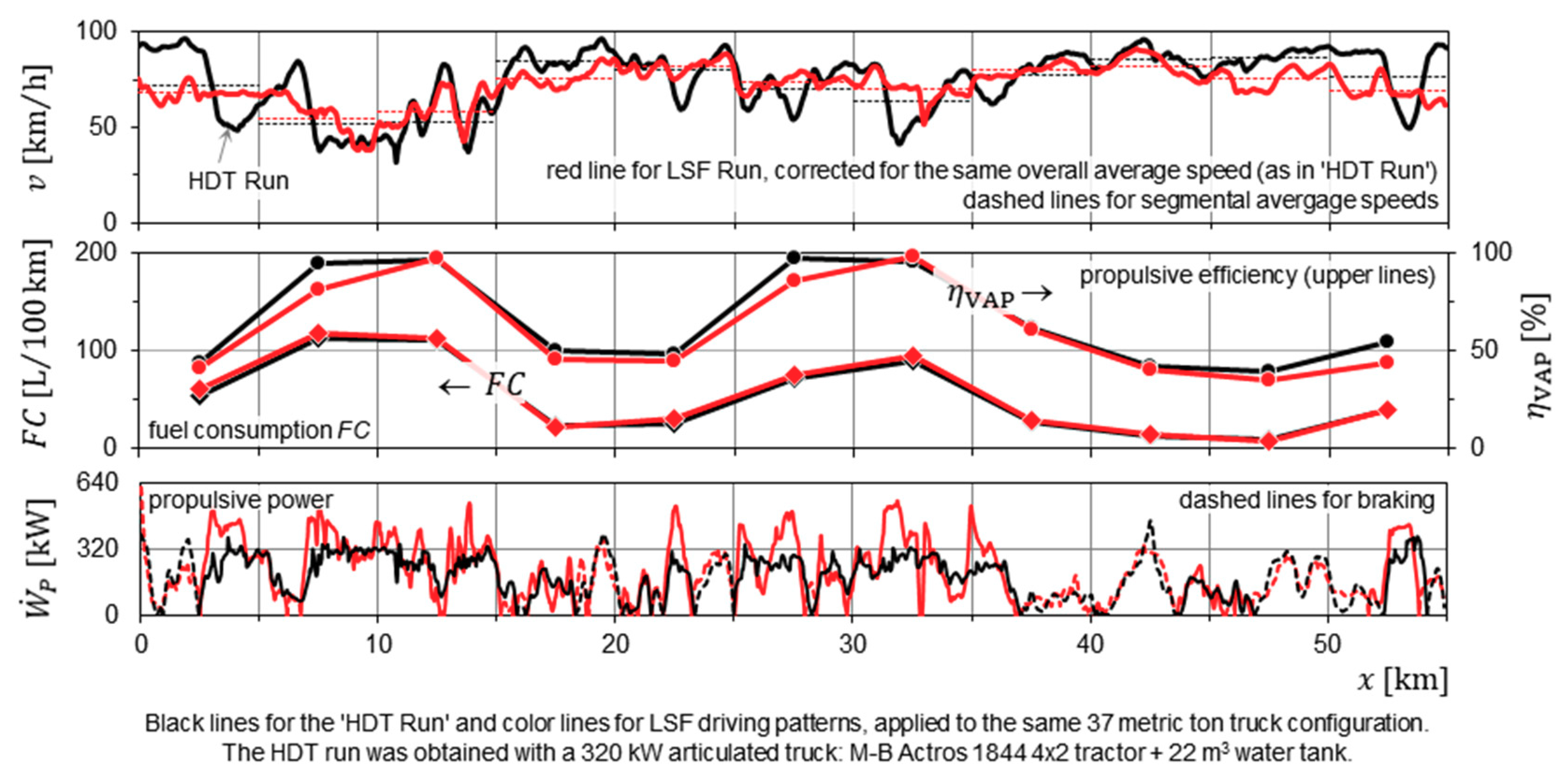 Energies 13 00119 g017