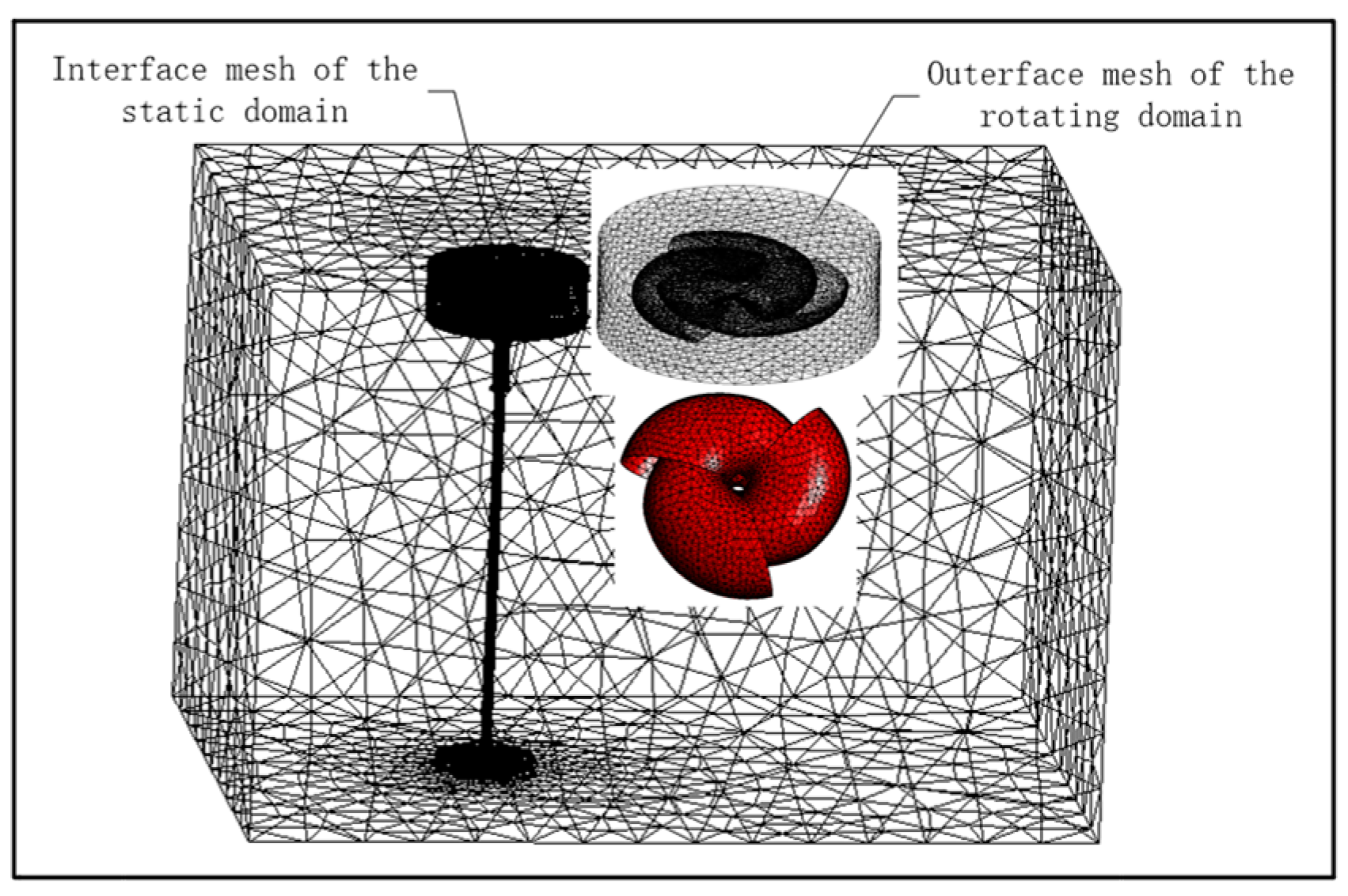 Energies 13 00120 g004