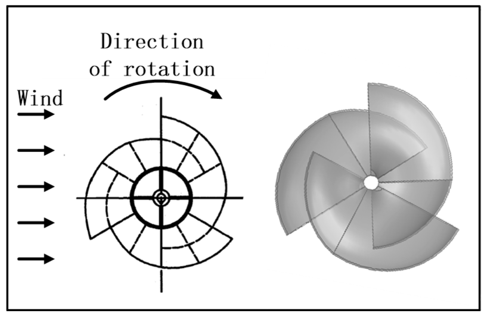 Energies 13 00120 g006
