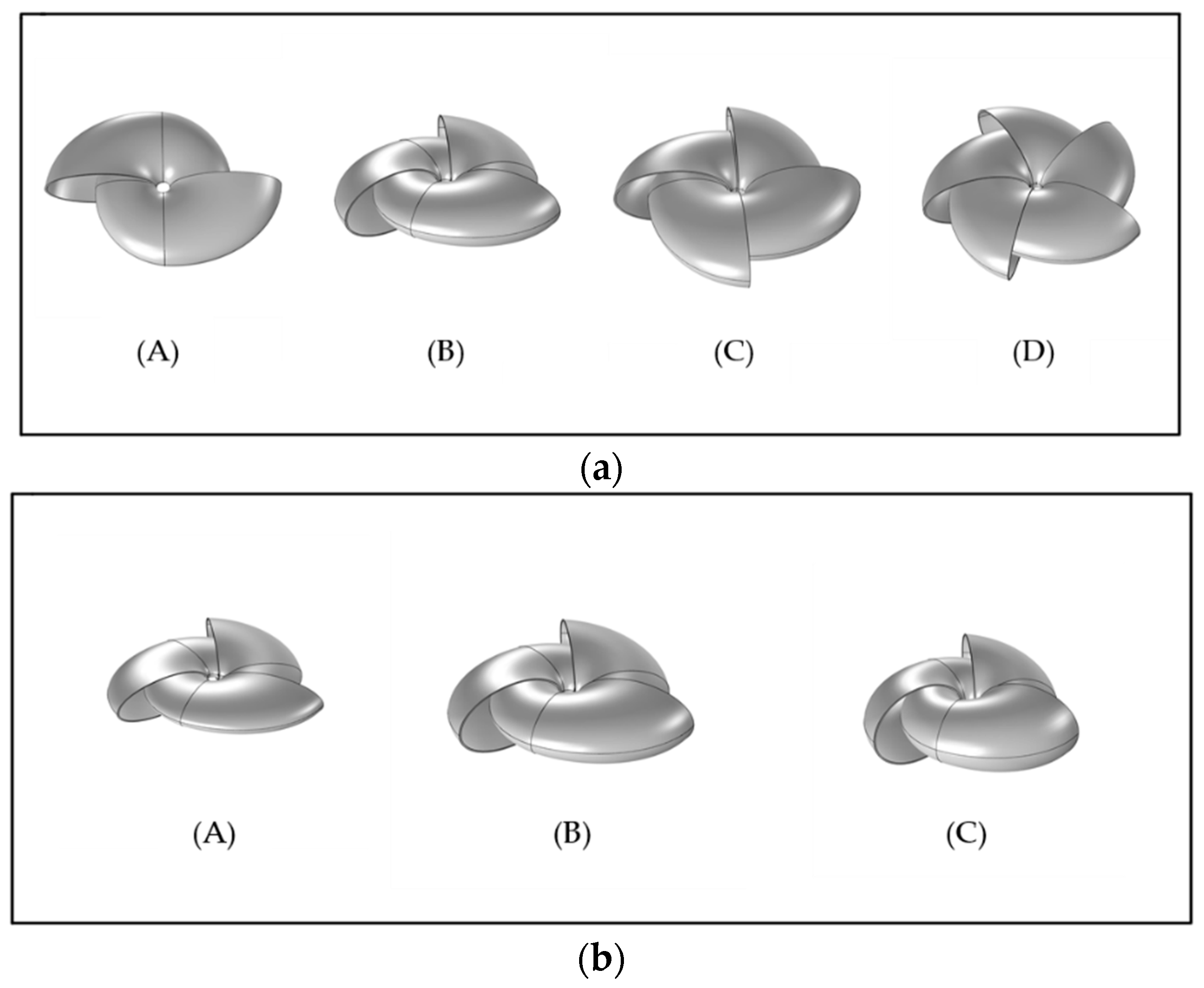 Energies 13 00120 g009