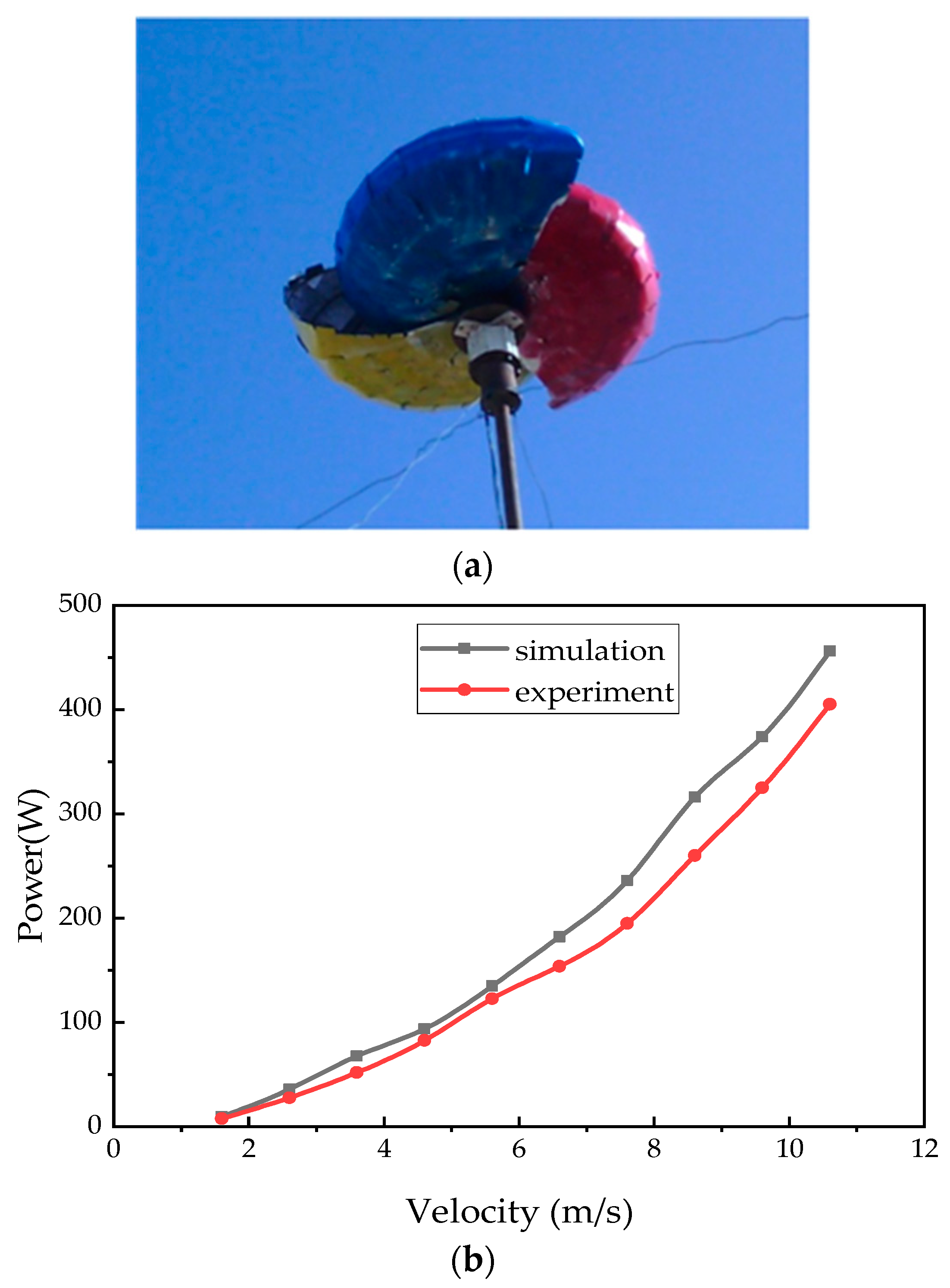 Energies 13 00120 g021