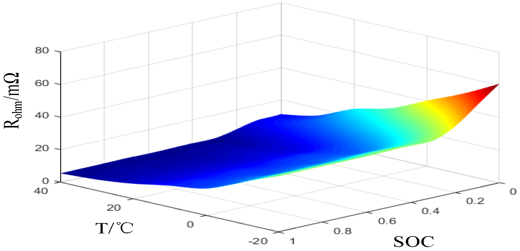 Energies 13 00121 g002