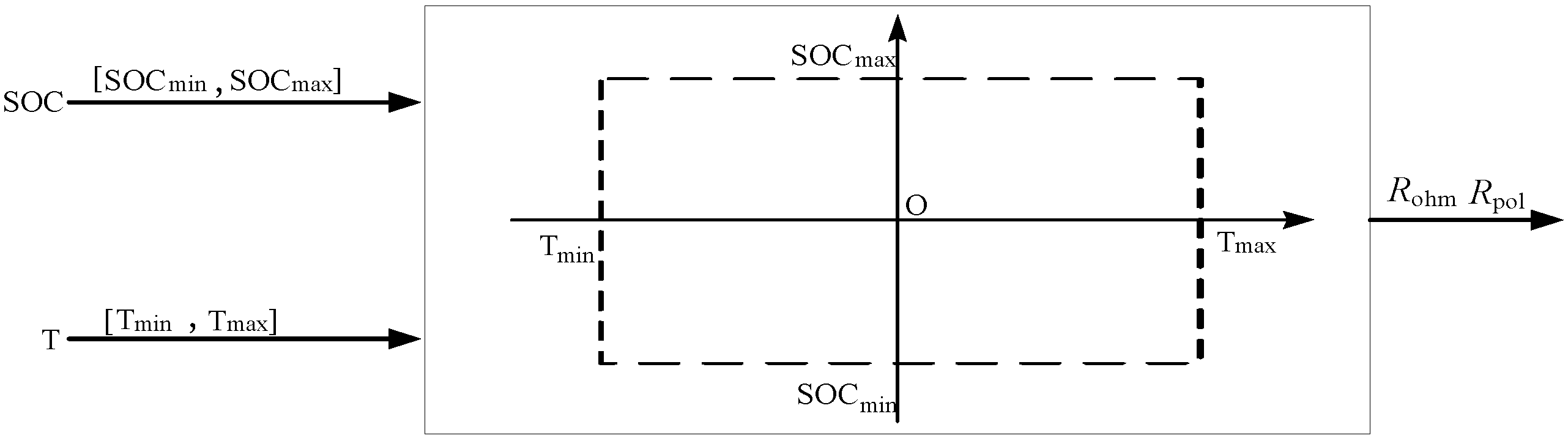 Energies 13 00121 g004