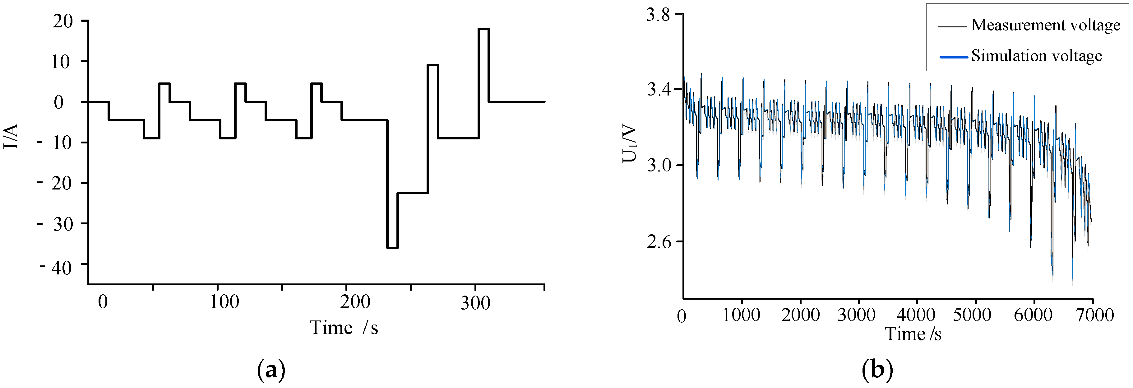 Energies 13 00121 g010
