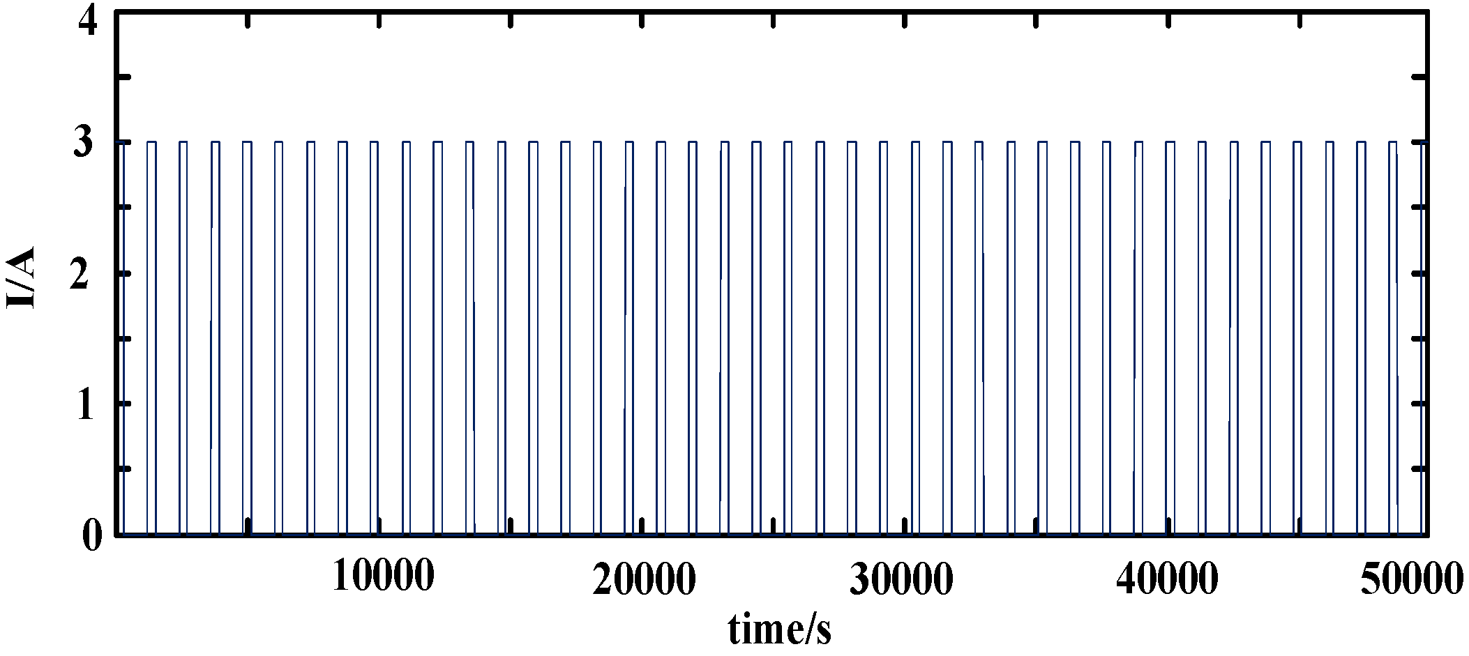 Energies 13 00121 g011