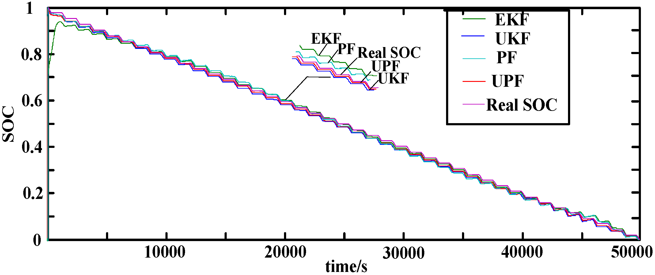 Energies 13 00121 g012