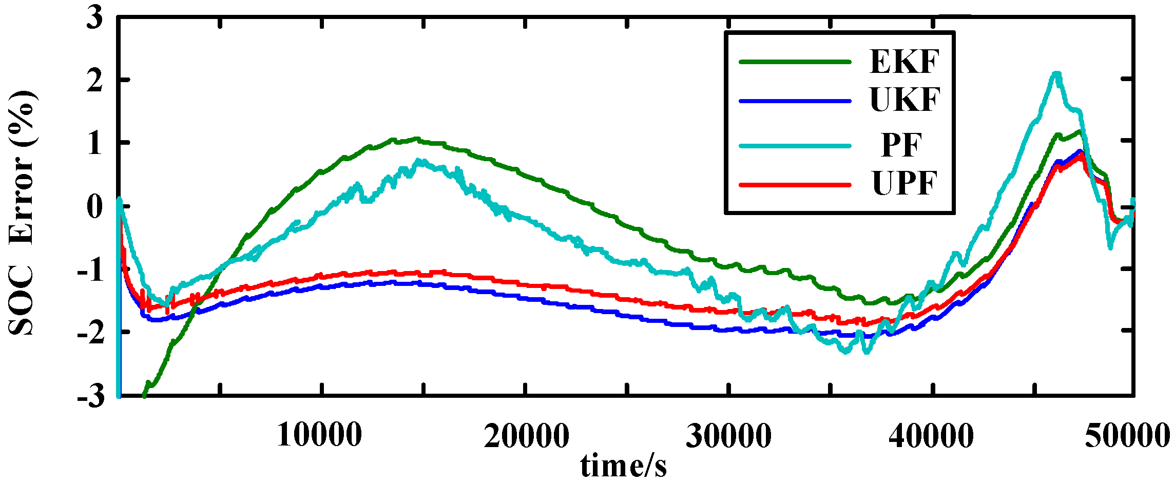 Energies 13 00121 g013