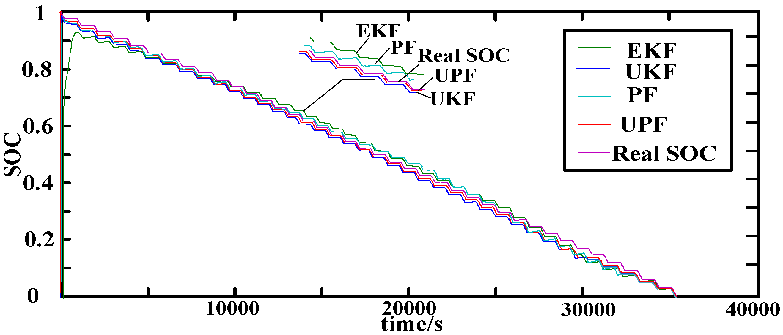 Energies 13 00121 g014