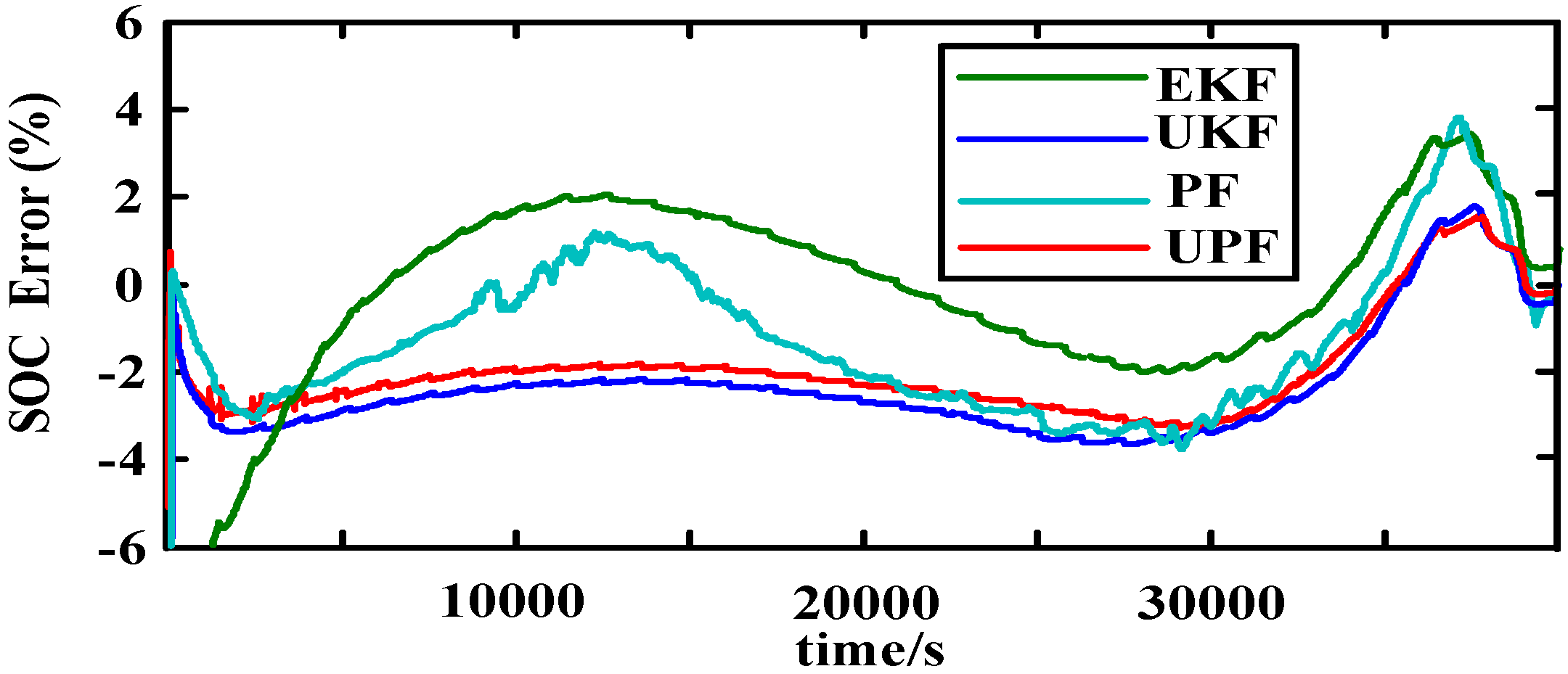 Energies 13 00121 g015