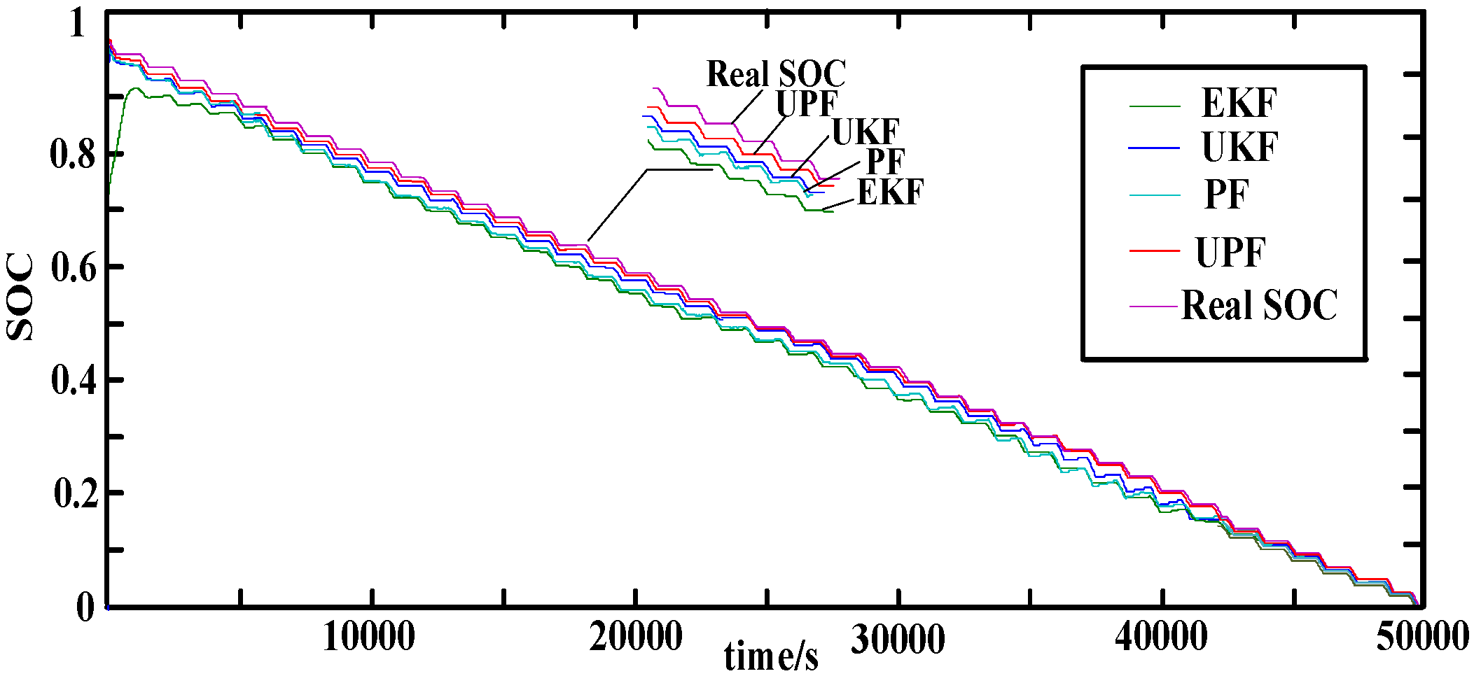 Energies 13 00121 g016