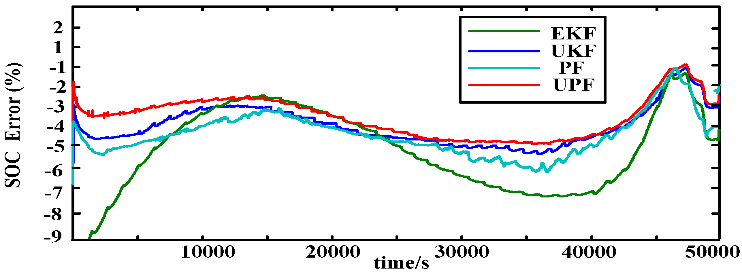 Energies 13 00121 g017