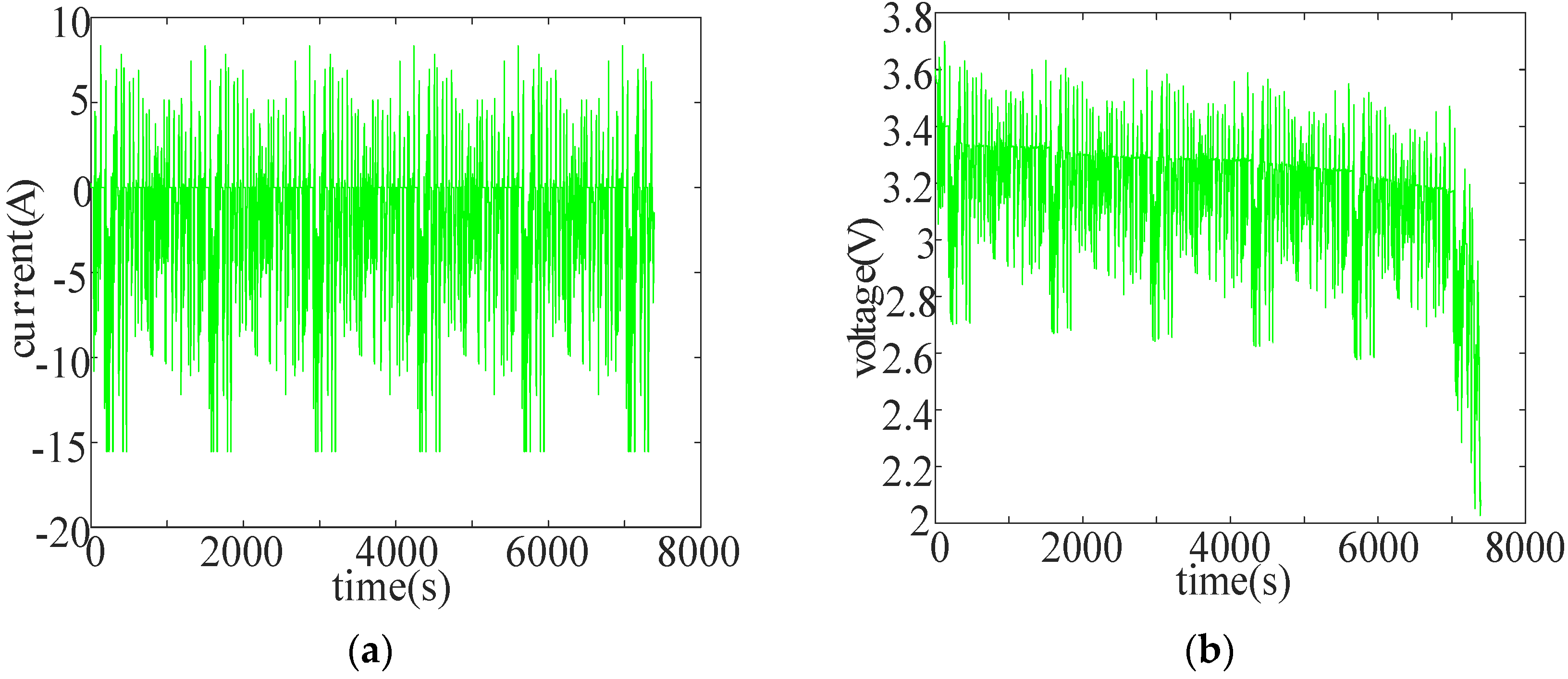 Energies 13 00121 g018