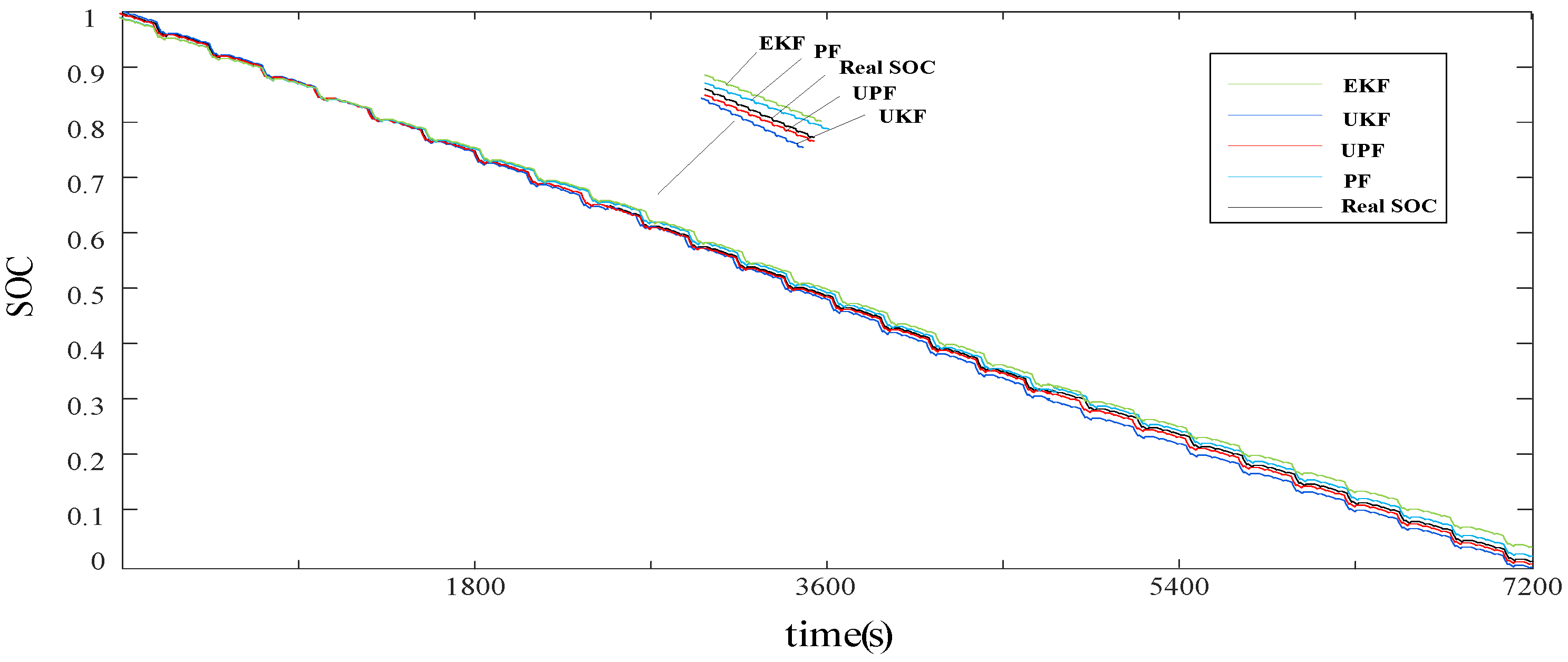 Energies 13 00121 g019