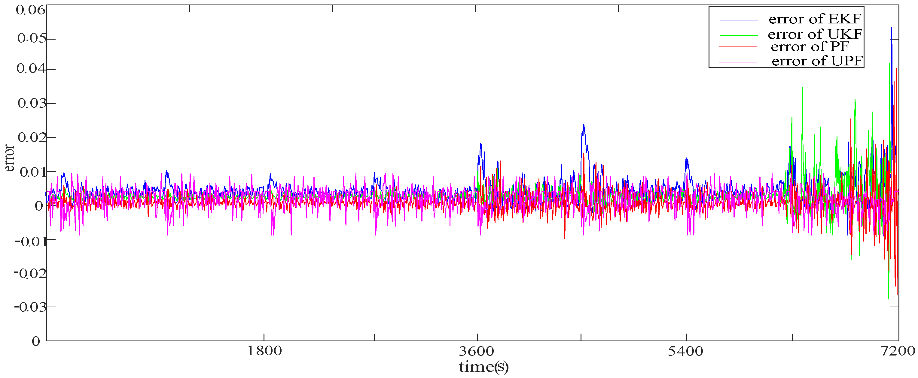 Energies 13 00121 g020