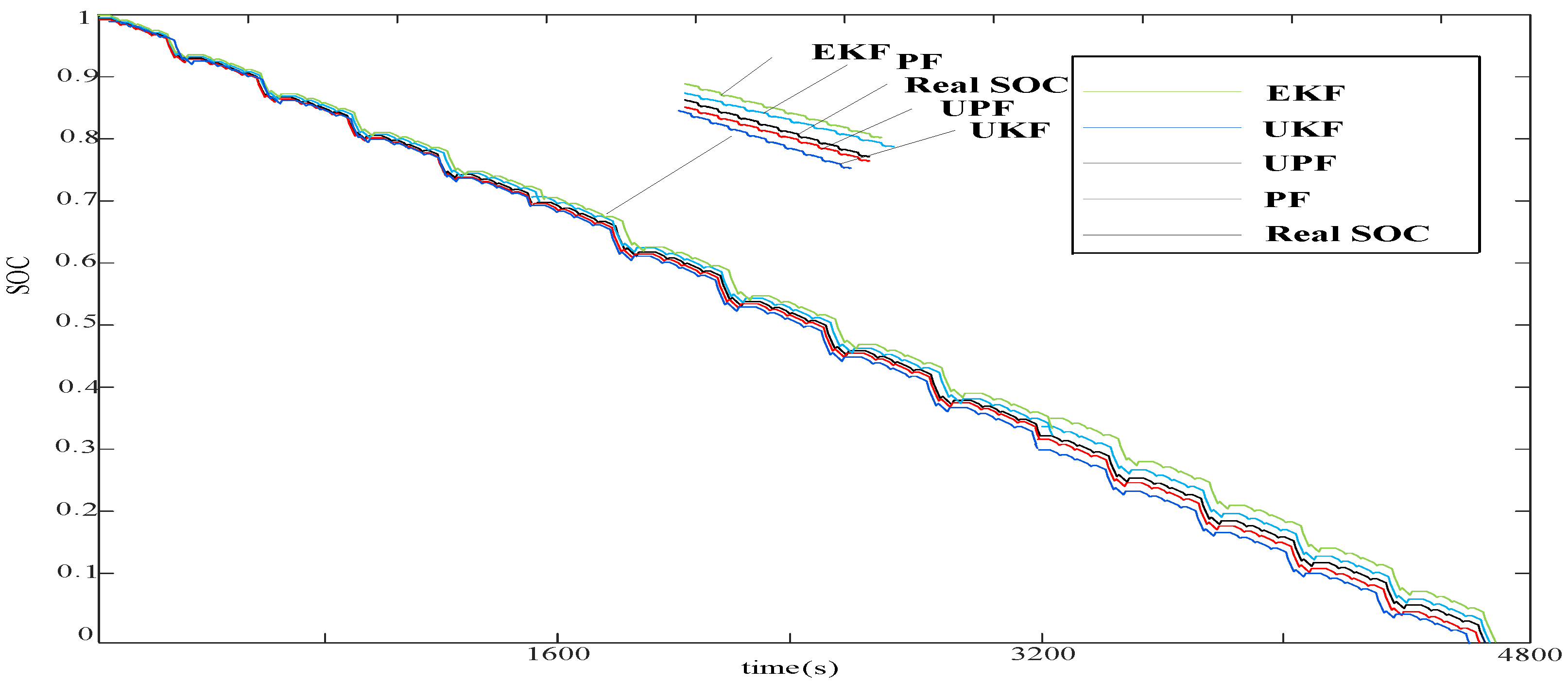 Energies 13 00121 g021