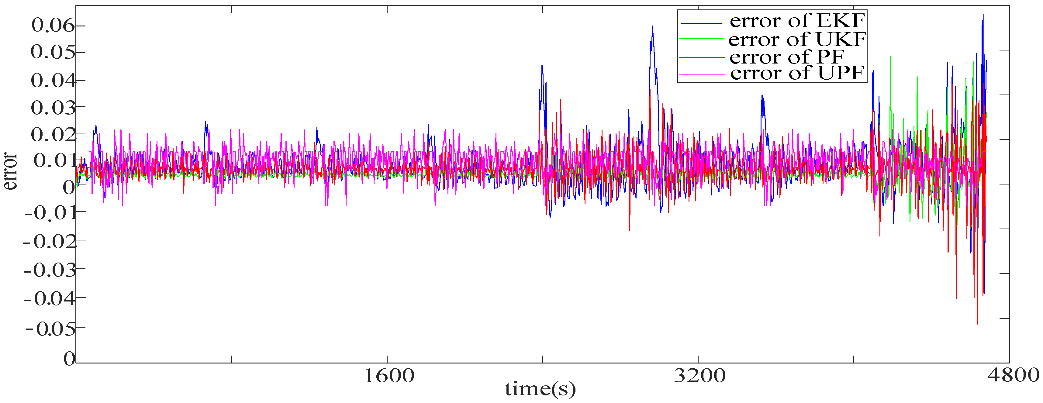 Energies 13 00121 g022