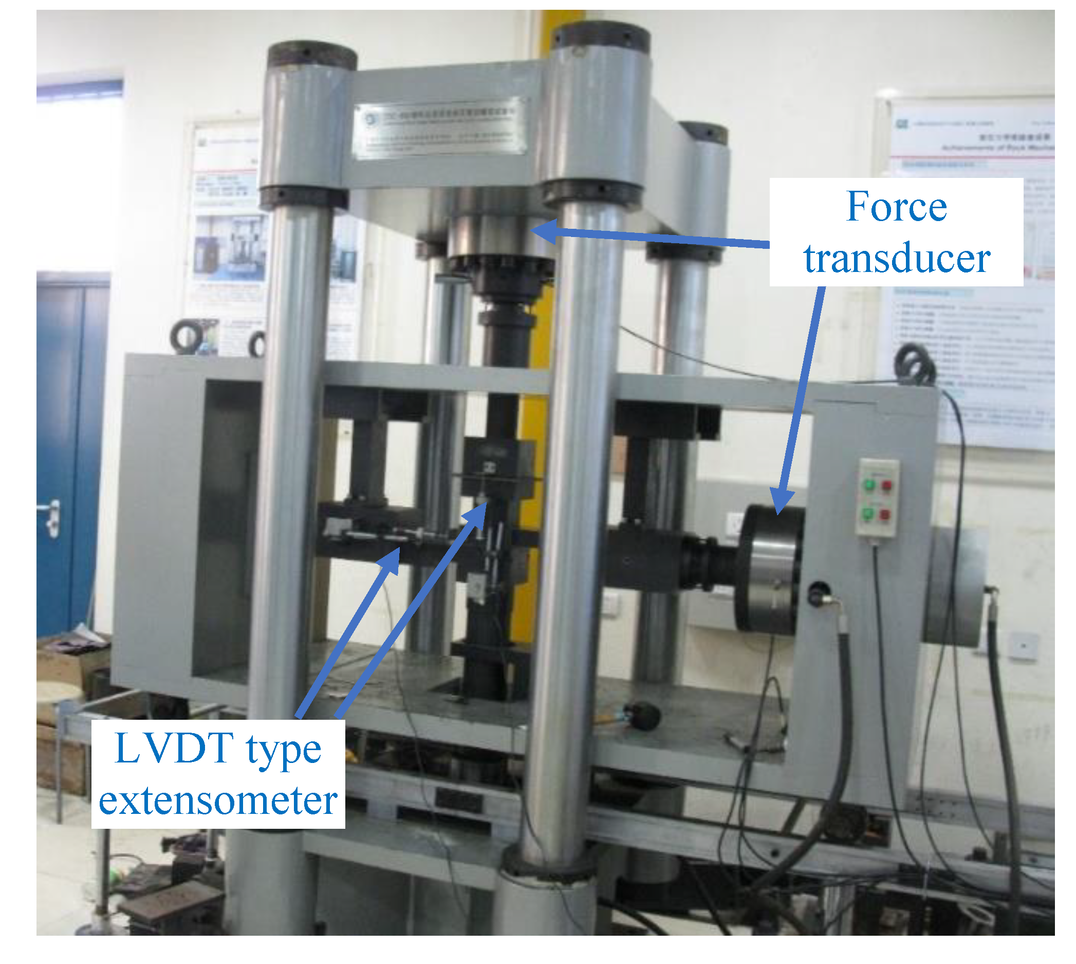 Energies Free FullText Direct Shear Experimental Study on the