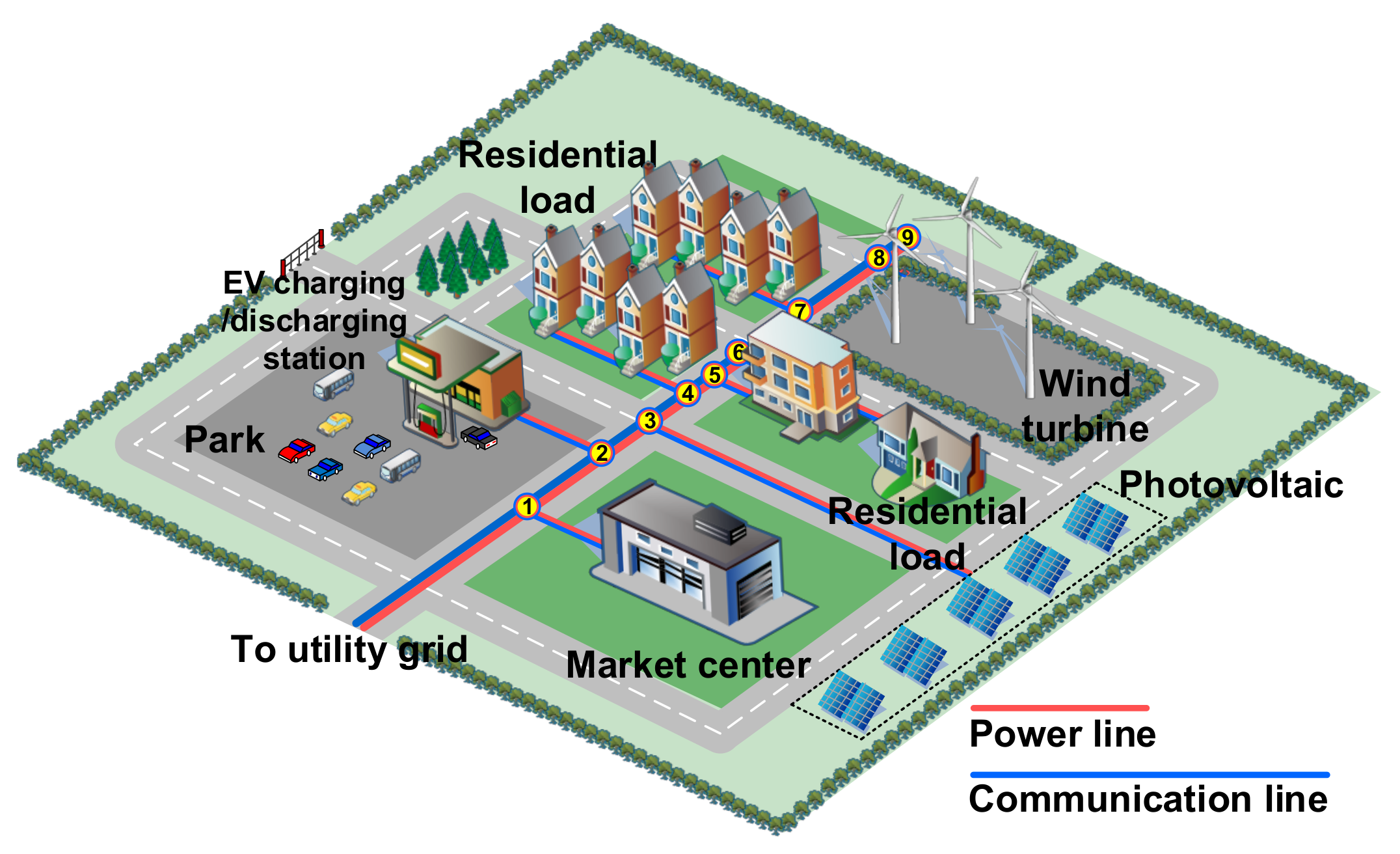 Energies 13 00123 g001