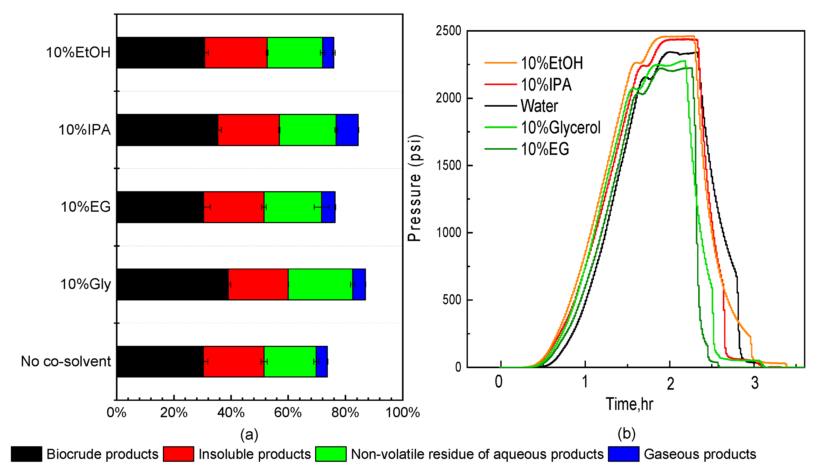 Energies 13 00124 g002