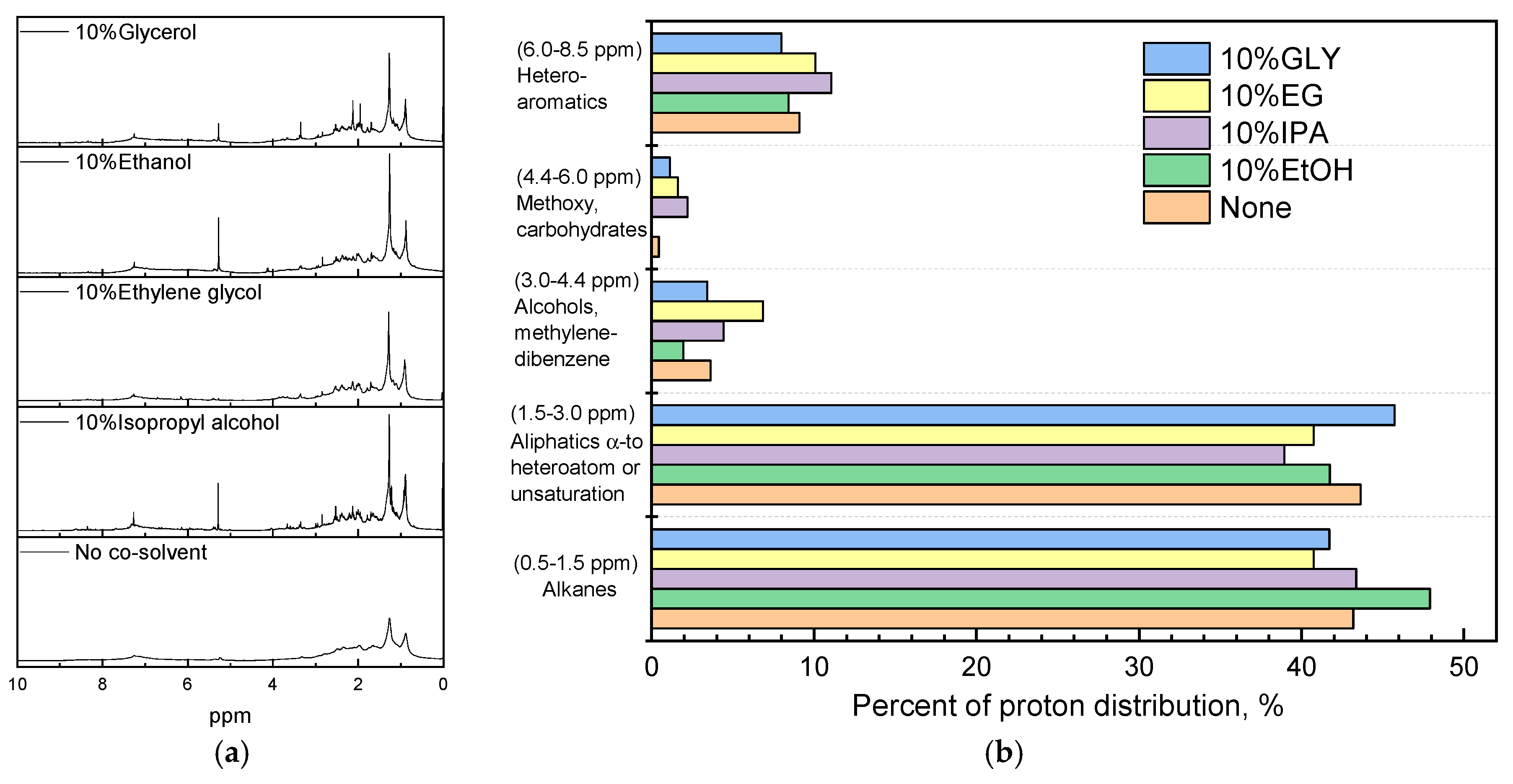 Energies 13 00124 g005