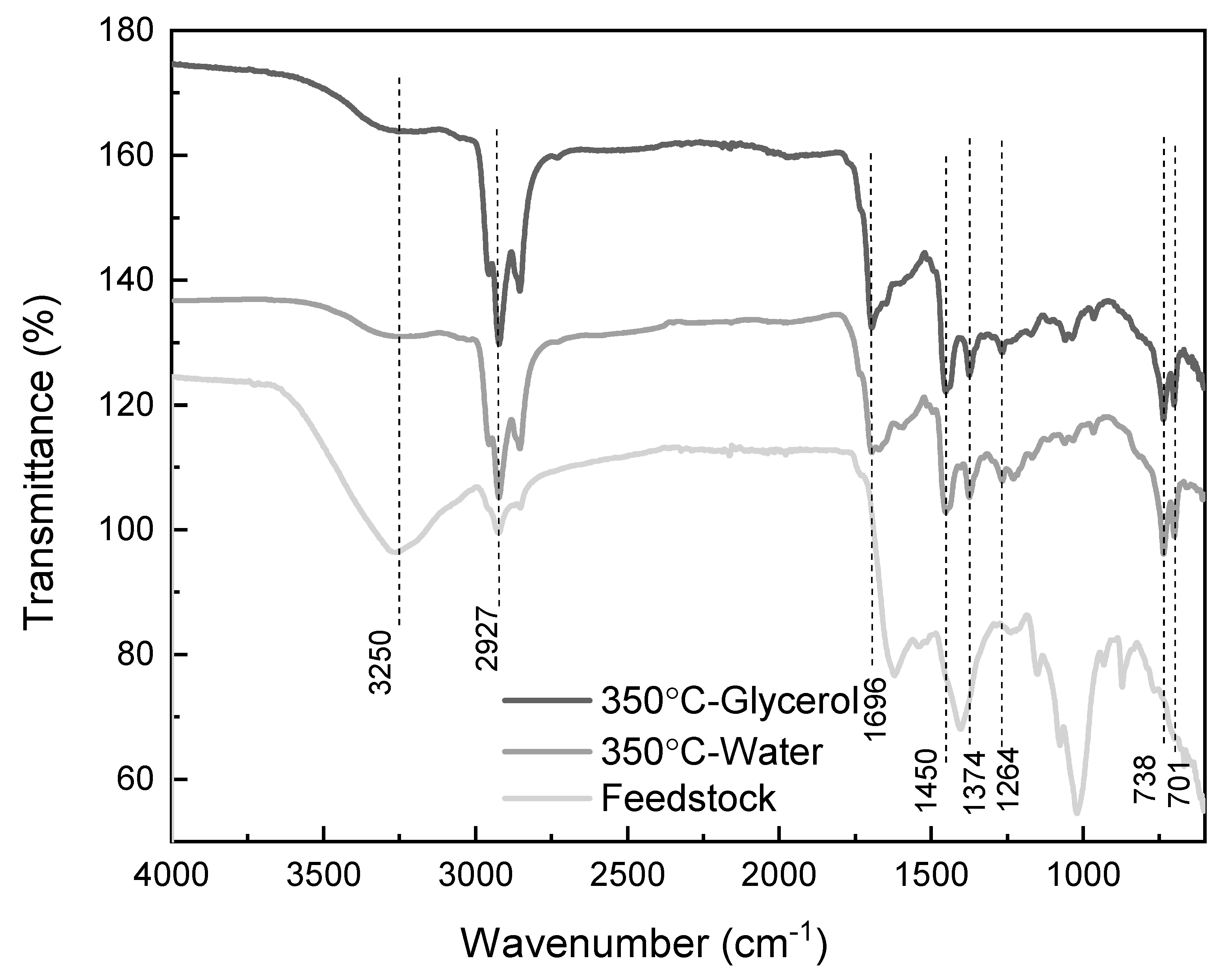 Energies 13 00124 g006