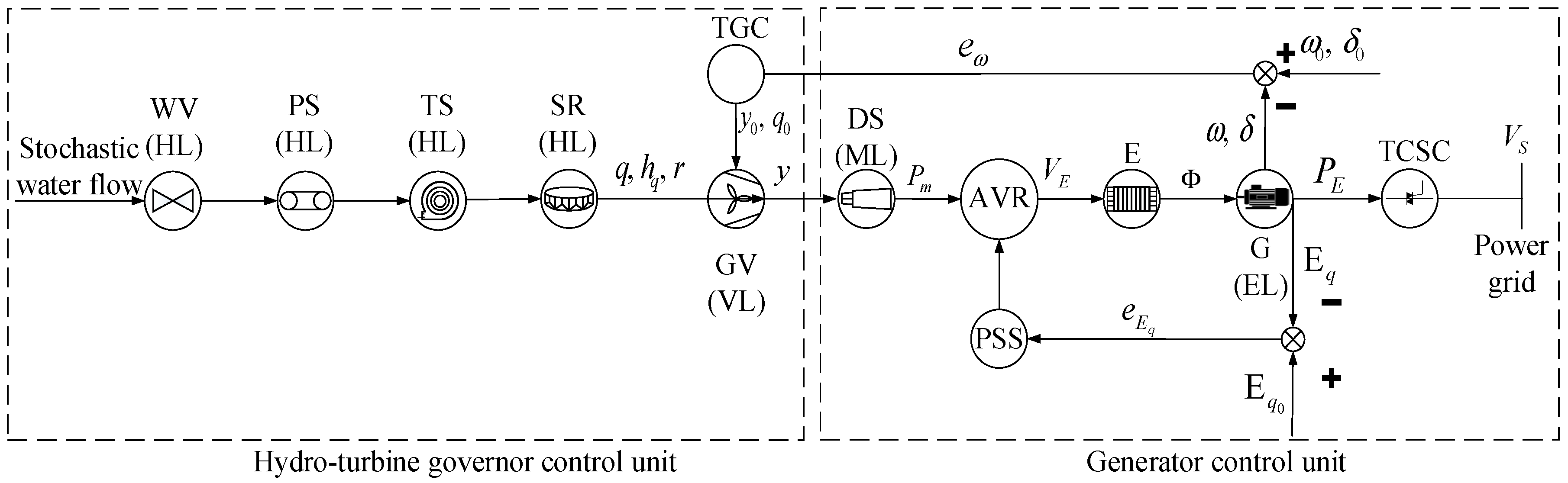 Energies 13 00126 g002