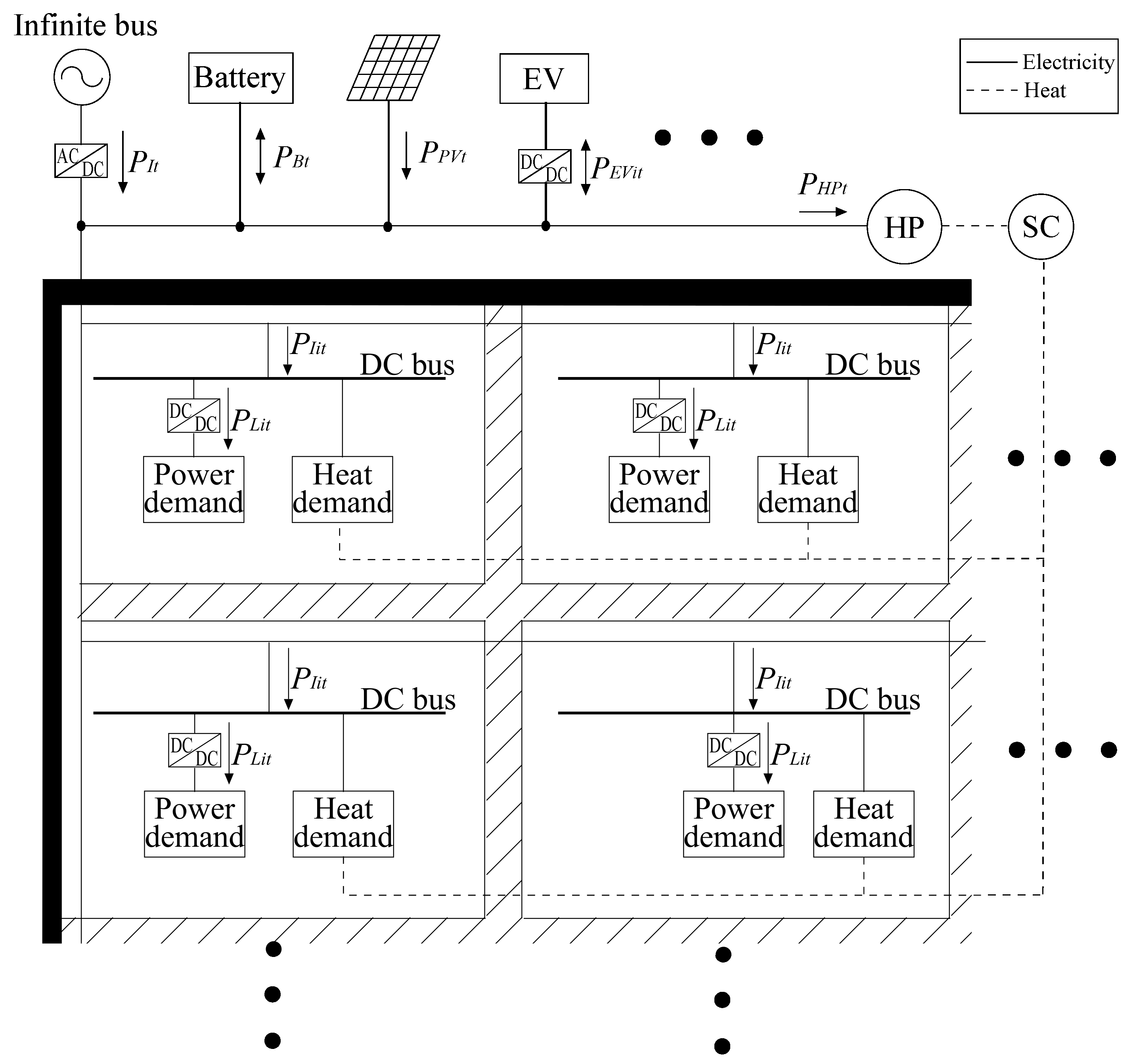 Energies 13 00127 g001 Energies 13 00127 g001